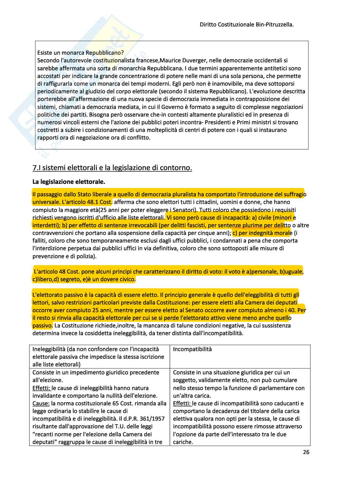 Appunti di Diritto costituzionale Pag. 26