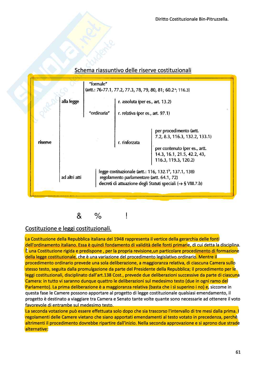Appunti di Diritto costituzionale Pag. 61