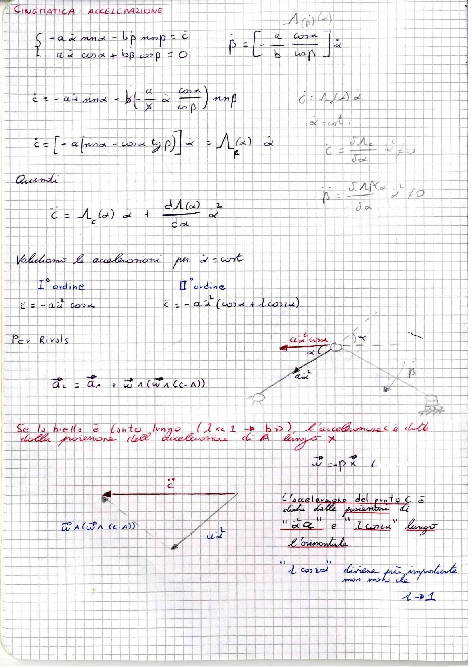 Meccanica applicata alle macchine - Appunti (parte due) Pag. 6