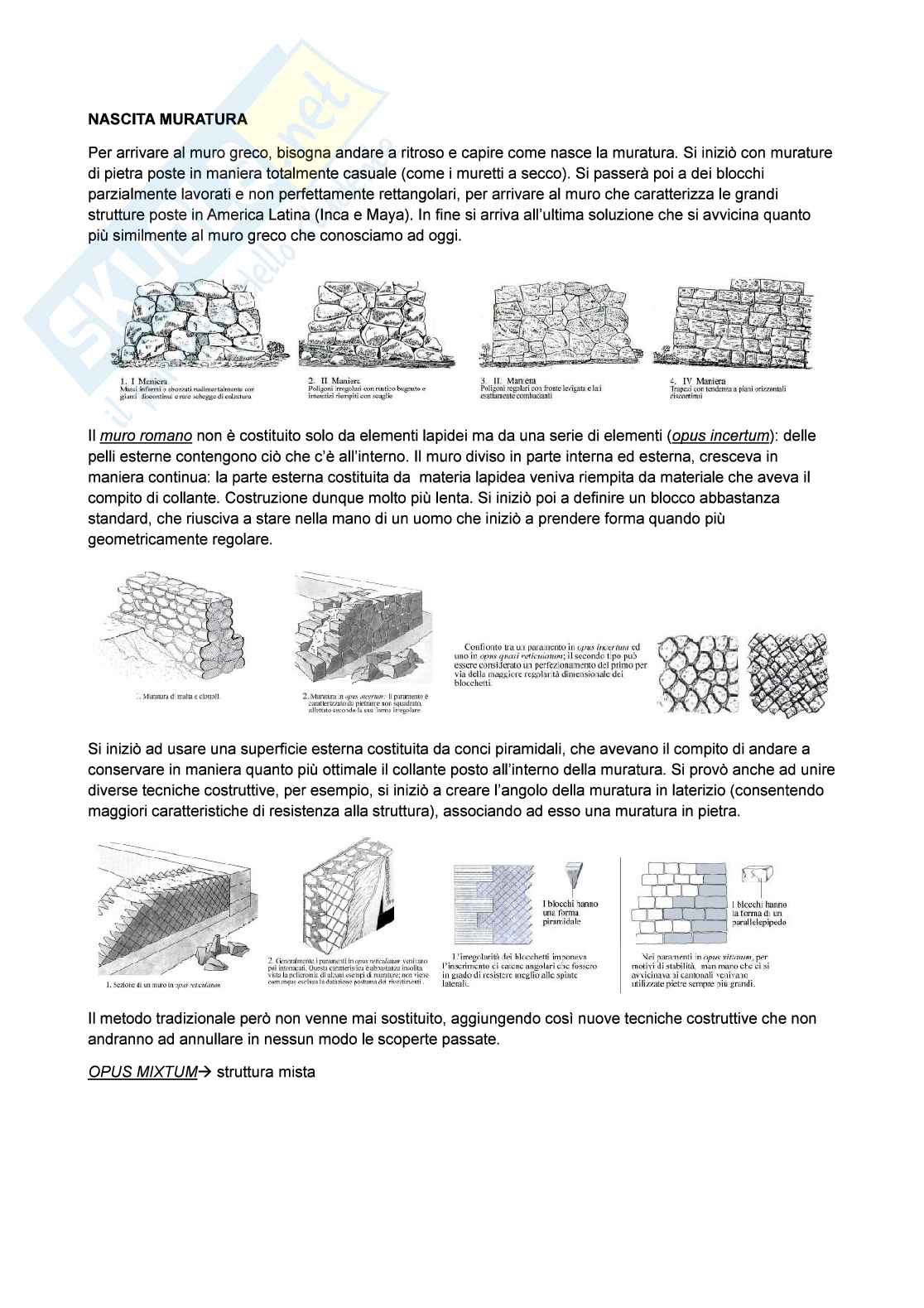 Storia dell'architettura 2 Pag. 2