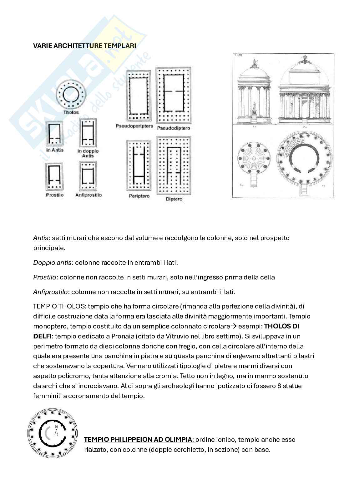 Storia dell'architettura 2 Pag. 21