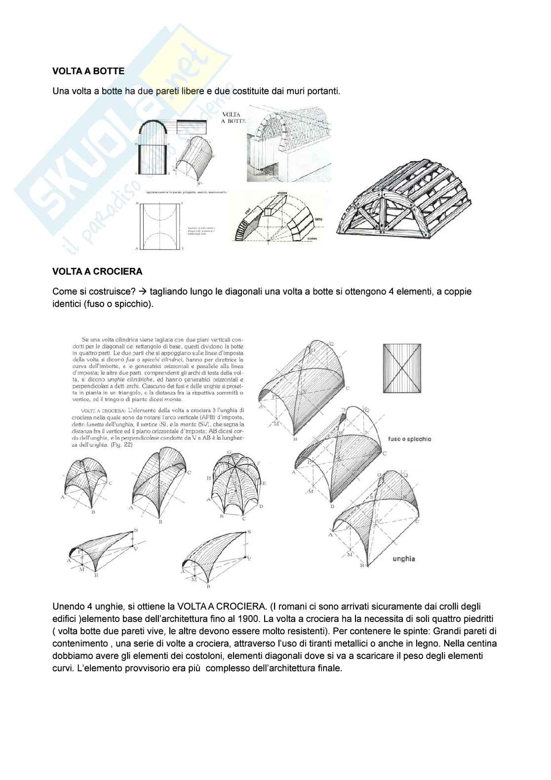 Storia dell'architettura 2 Pag. 6