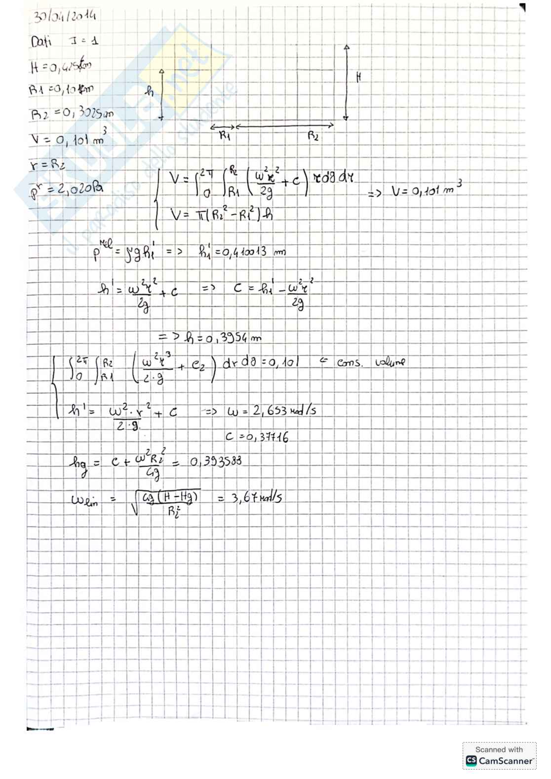 Esercizi Fluidodinamica - parte 2 Pag. 1