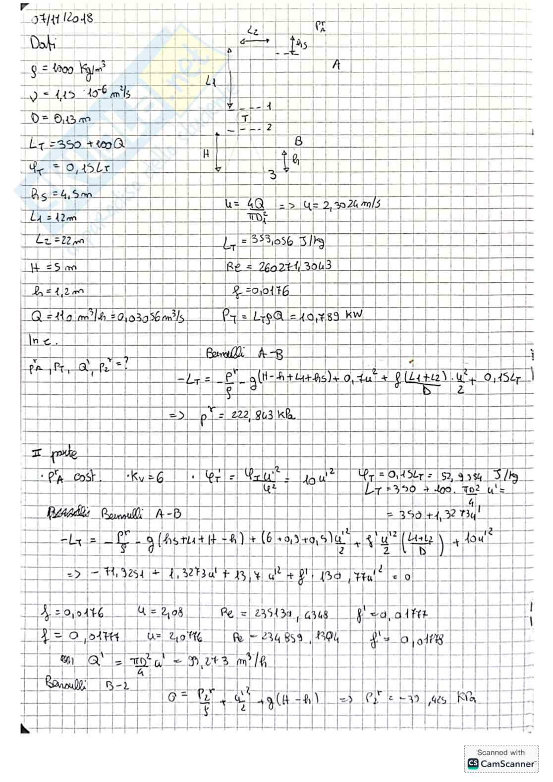 Esercizi Fluidodinamica - parte 2 Pag. 11