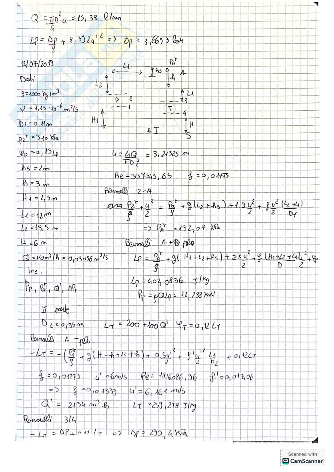 Esercizi Fluidodinamica - parte 2 Pag. 16