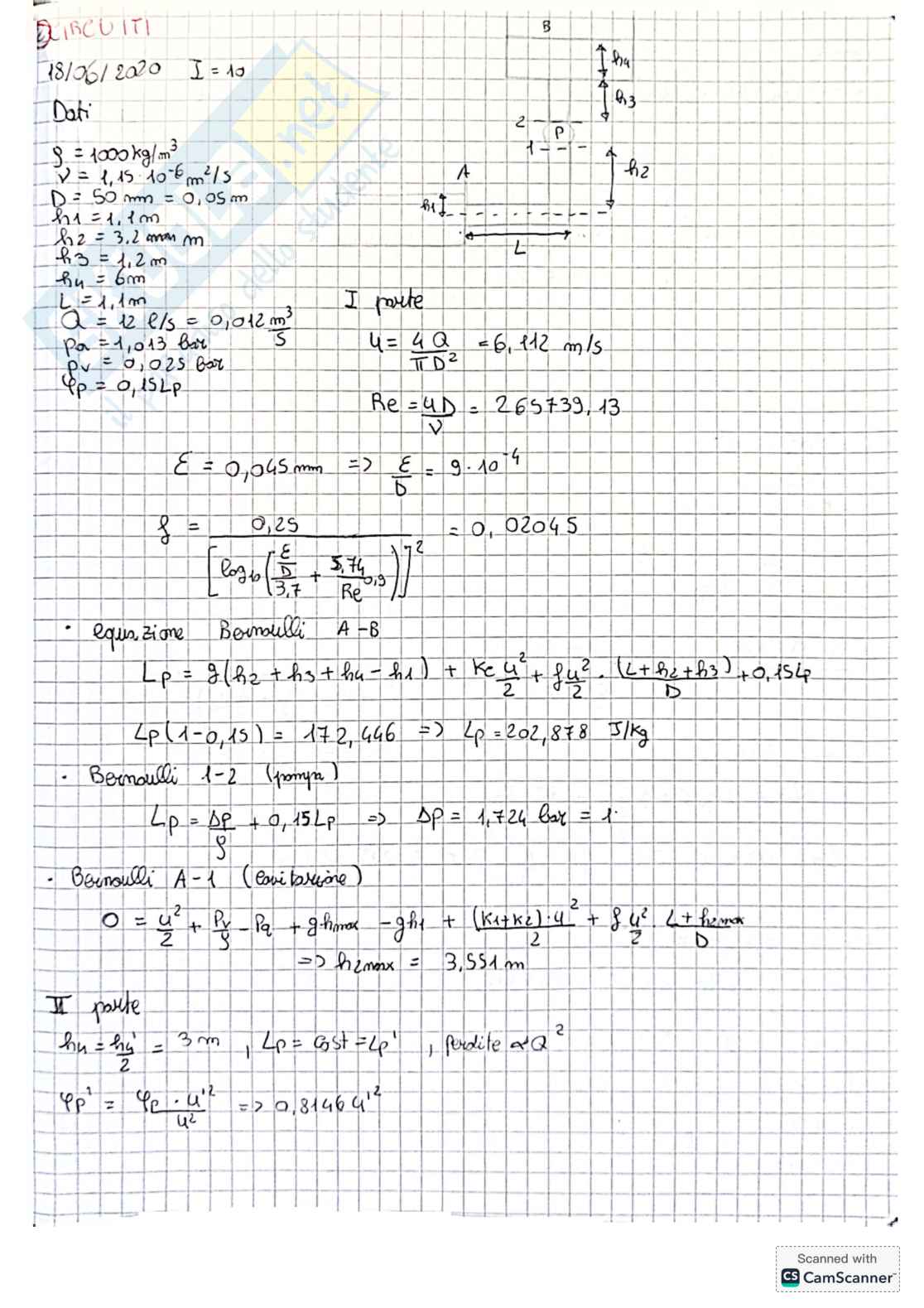 Esercizi Fluidodinamica - parte 2 Pag. 2