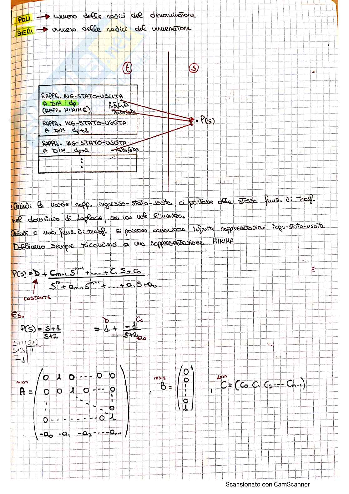 Controlli Automatici (Appunti + Esercizi + Esercizi d'esame svolti) Pag. 11