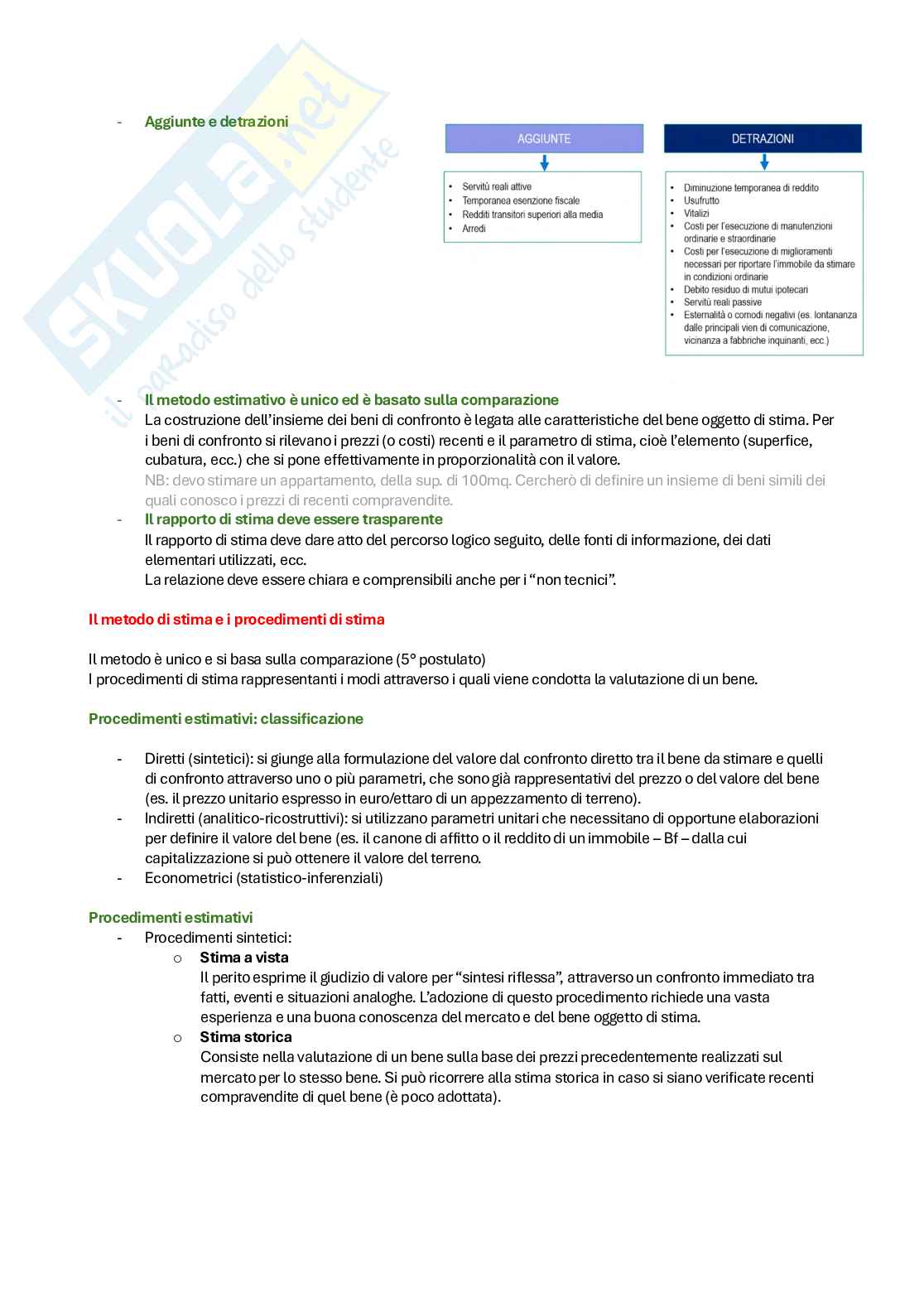 Appunti di Estimo Pag. 21