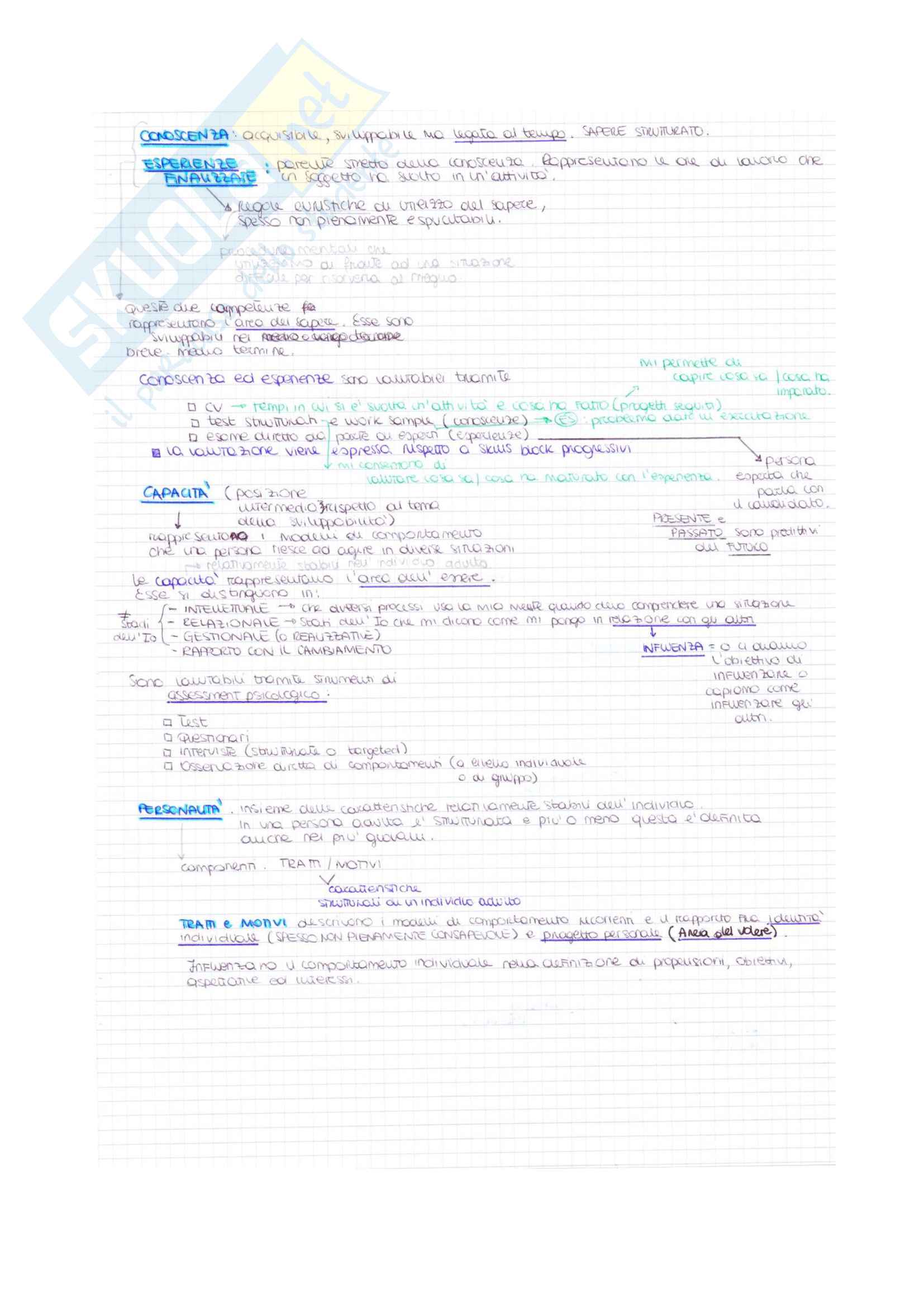 Appunti di Organizzazione e gestione delle risorse umane Pag. 11