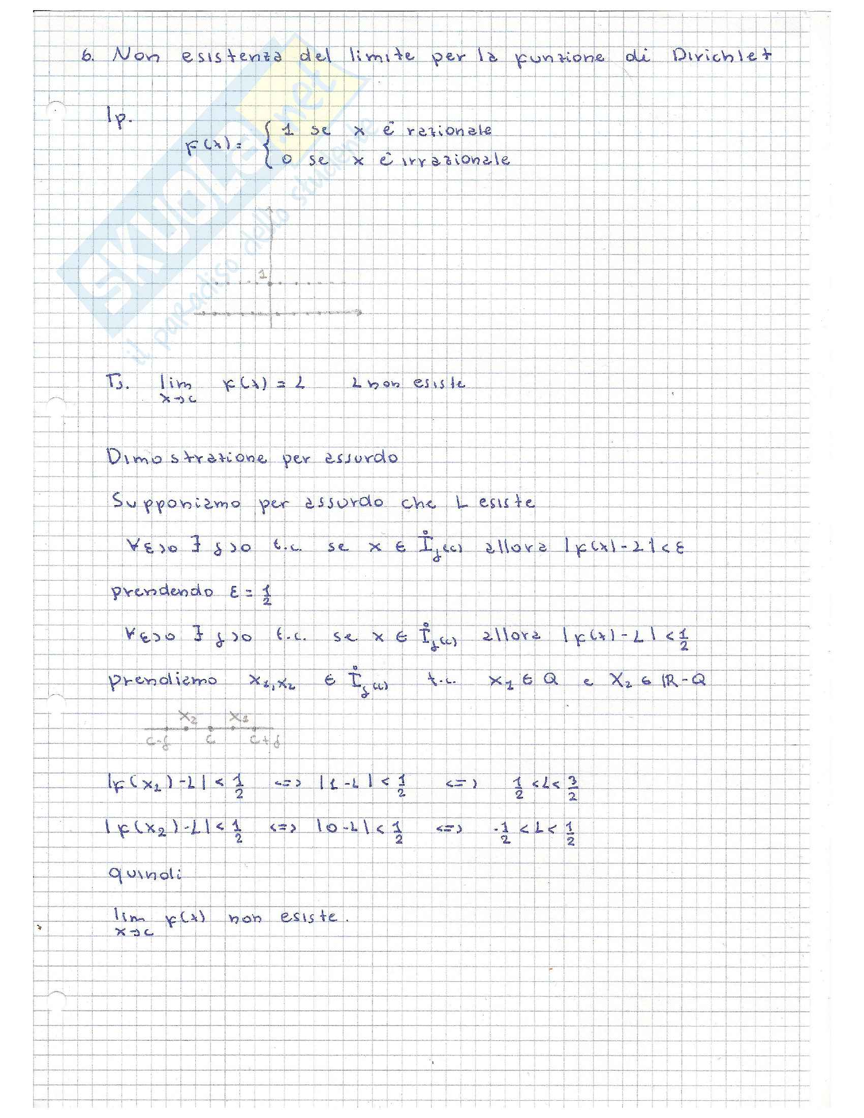 Appunti Analisi I Pag. 11