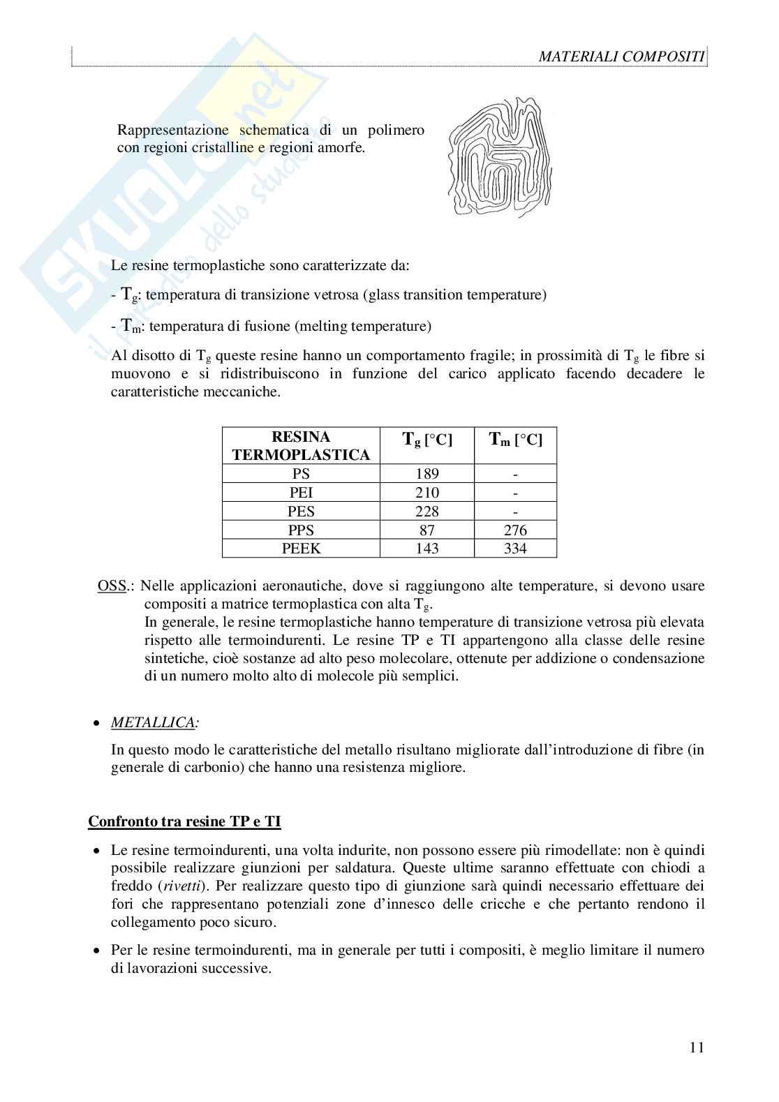 Appunti Meccanica dei materiali sui materiali compositi Pag. 11