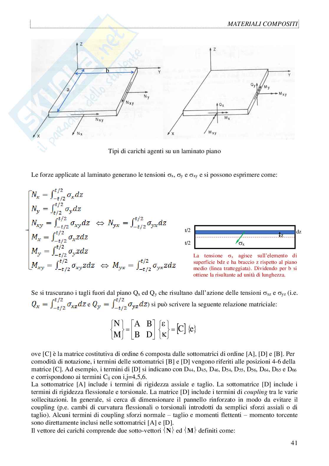 Appunti Meccanica dei materiali sui materiali compositi Pag. 41