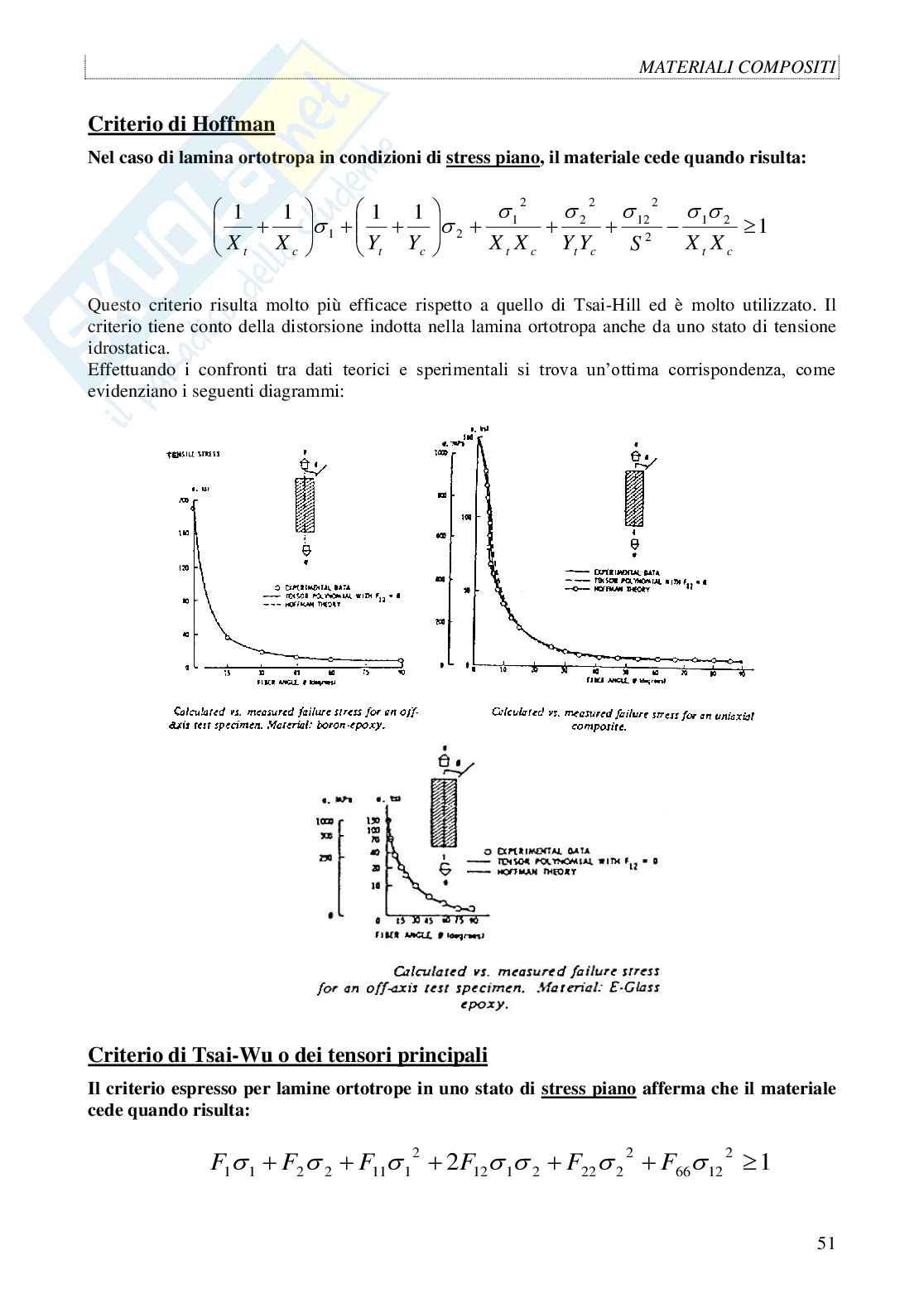 Appunti Meccanica dei materiali sui materiali compositi Pag. 51