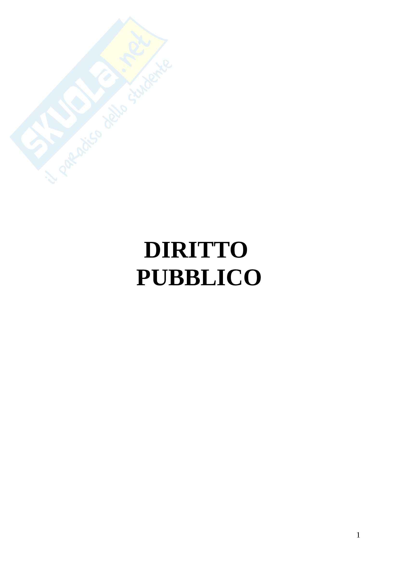 Diritto pubblico - Appunti Pag. 1