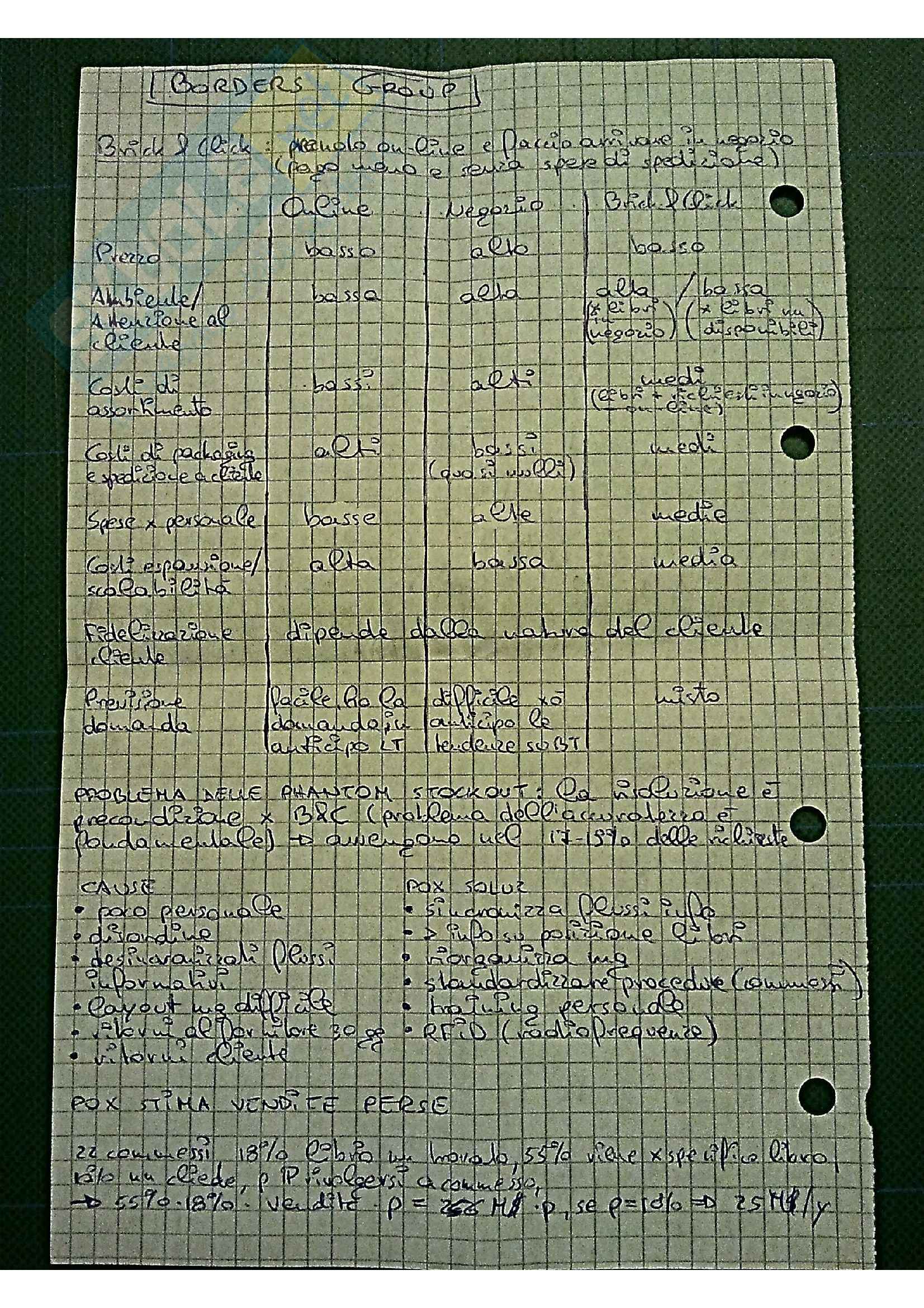 Logistica di Distribuzione Pag. 46