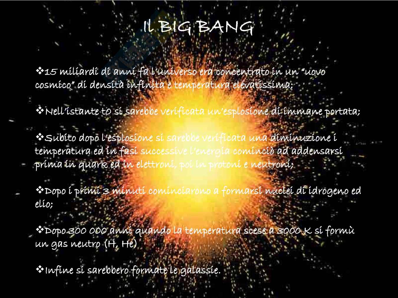 Inchiuso da quel ch'Egli inchiude Pag. 21