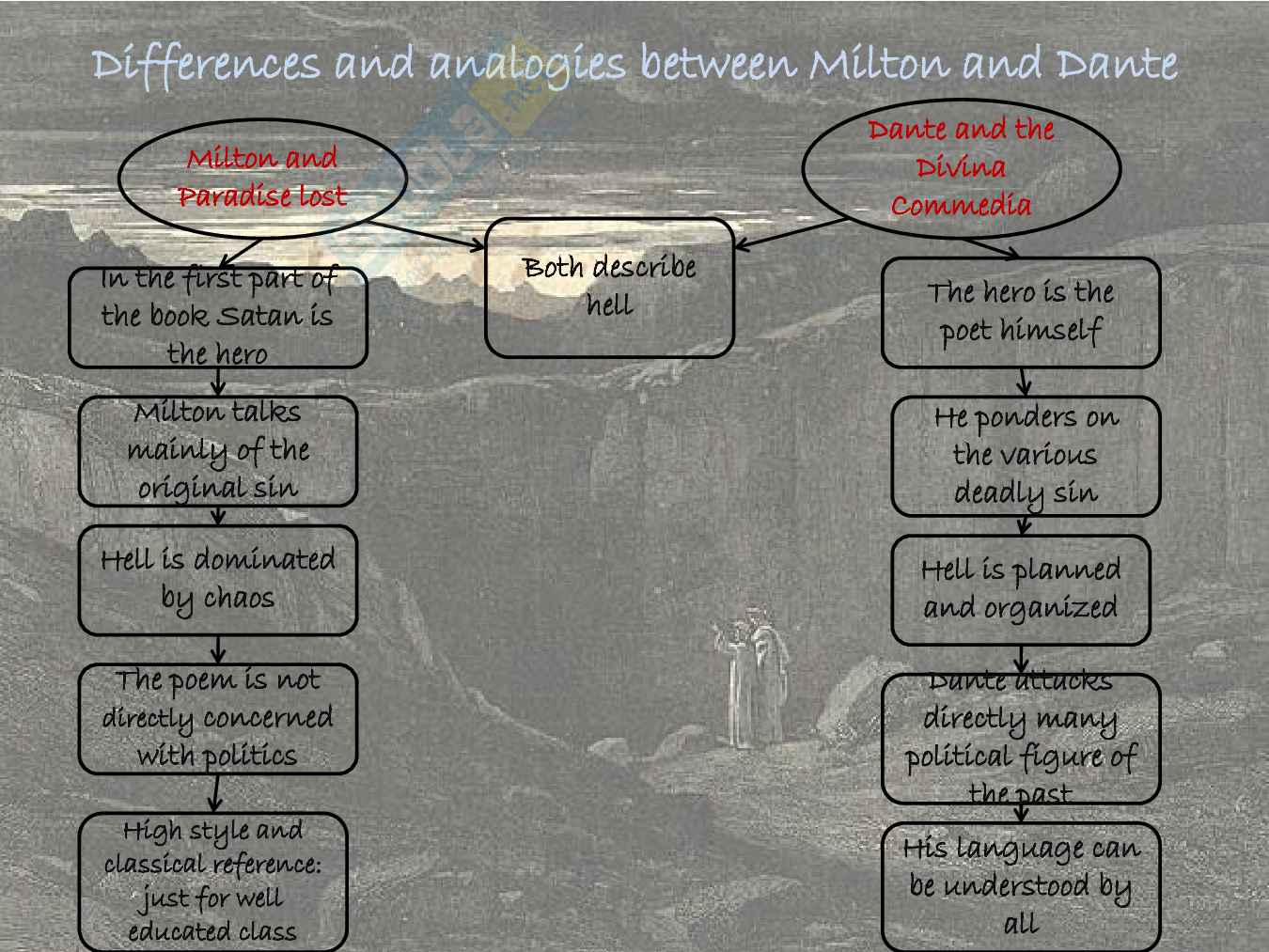 Inchiuso da quel ch'Egli inchiude Pag. 26