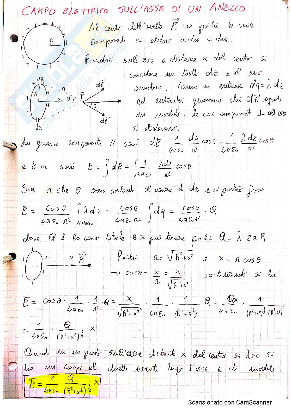 Fisica 2 (Elementi di Elettromagnetismo) riscritta Pag. 11