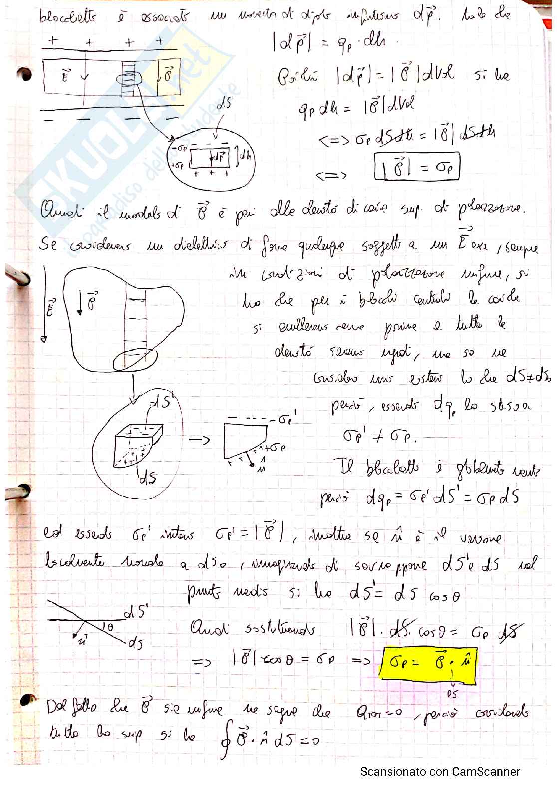 Fisica 2 (Elementi di Elettromagnetismo) riscritta Pag. 51