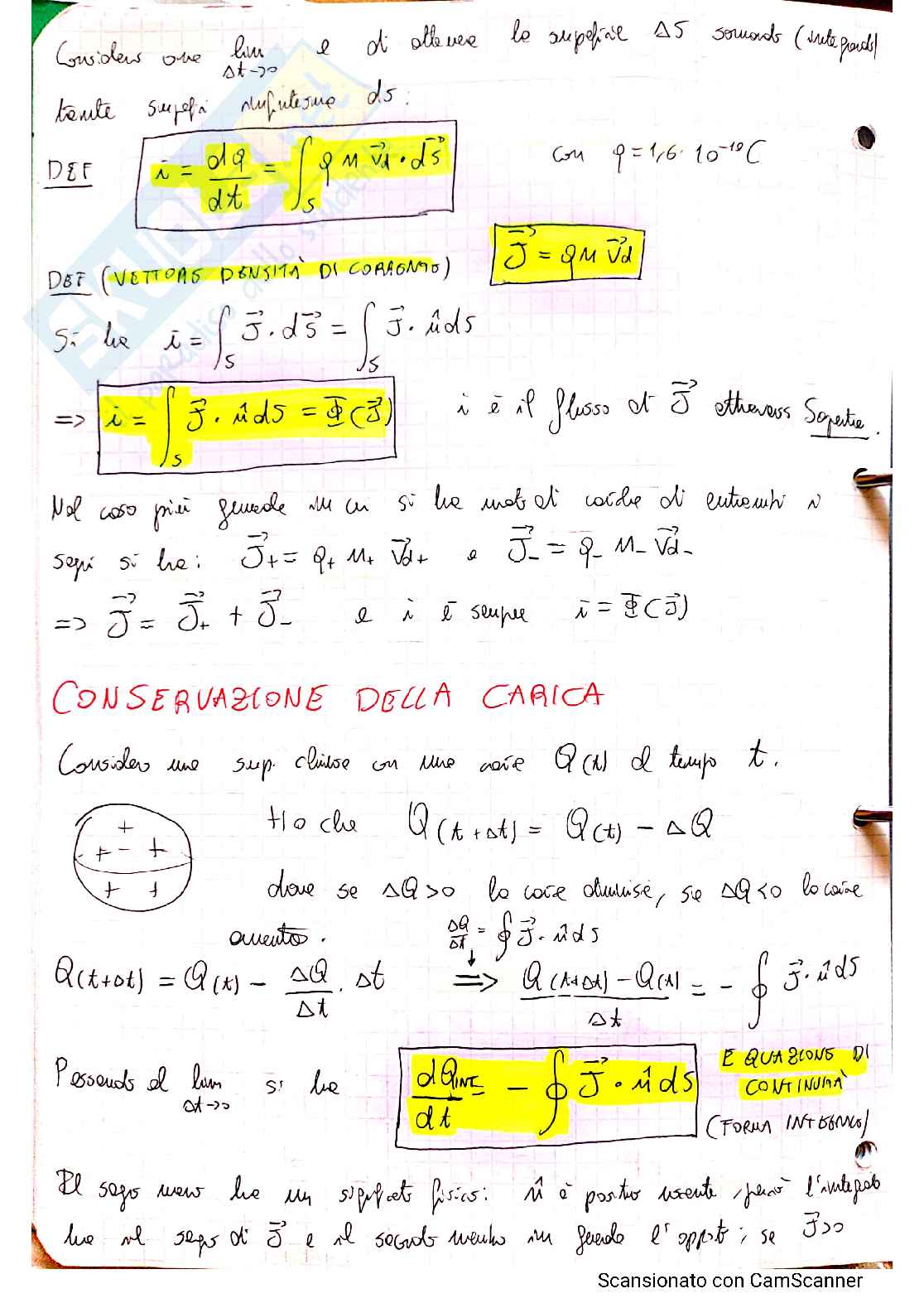 Fisica 2 (Elementi di Elettromagnetismo) riscritta Pag. 56