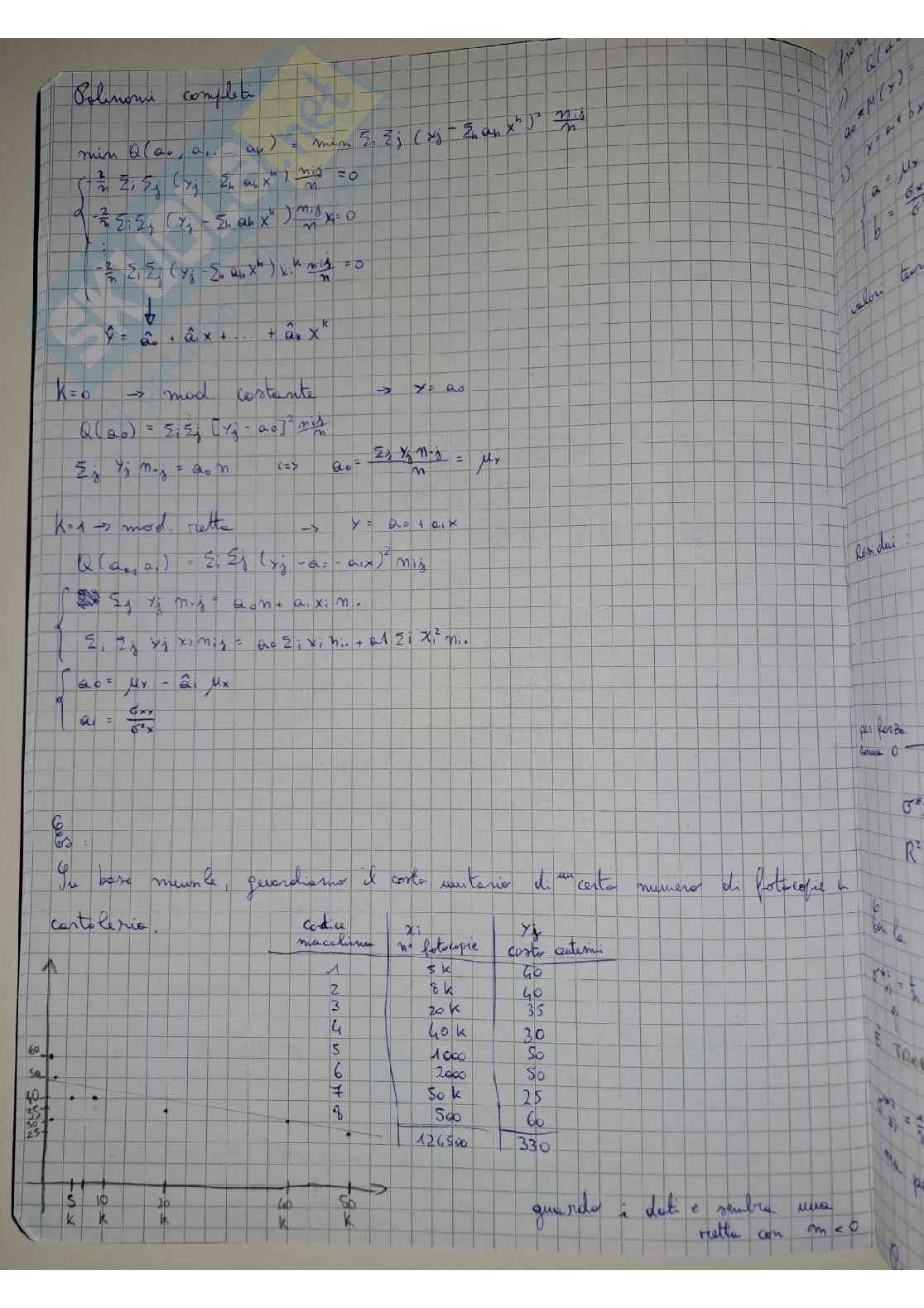 Appunti Statistica I - Complementi Pag. 21
