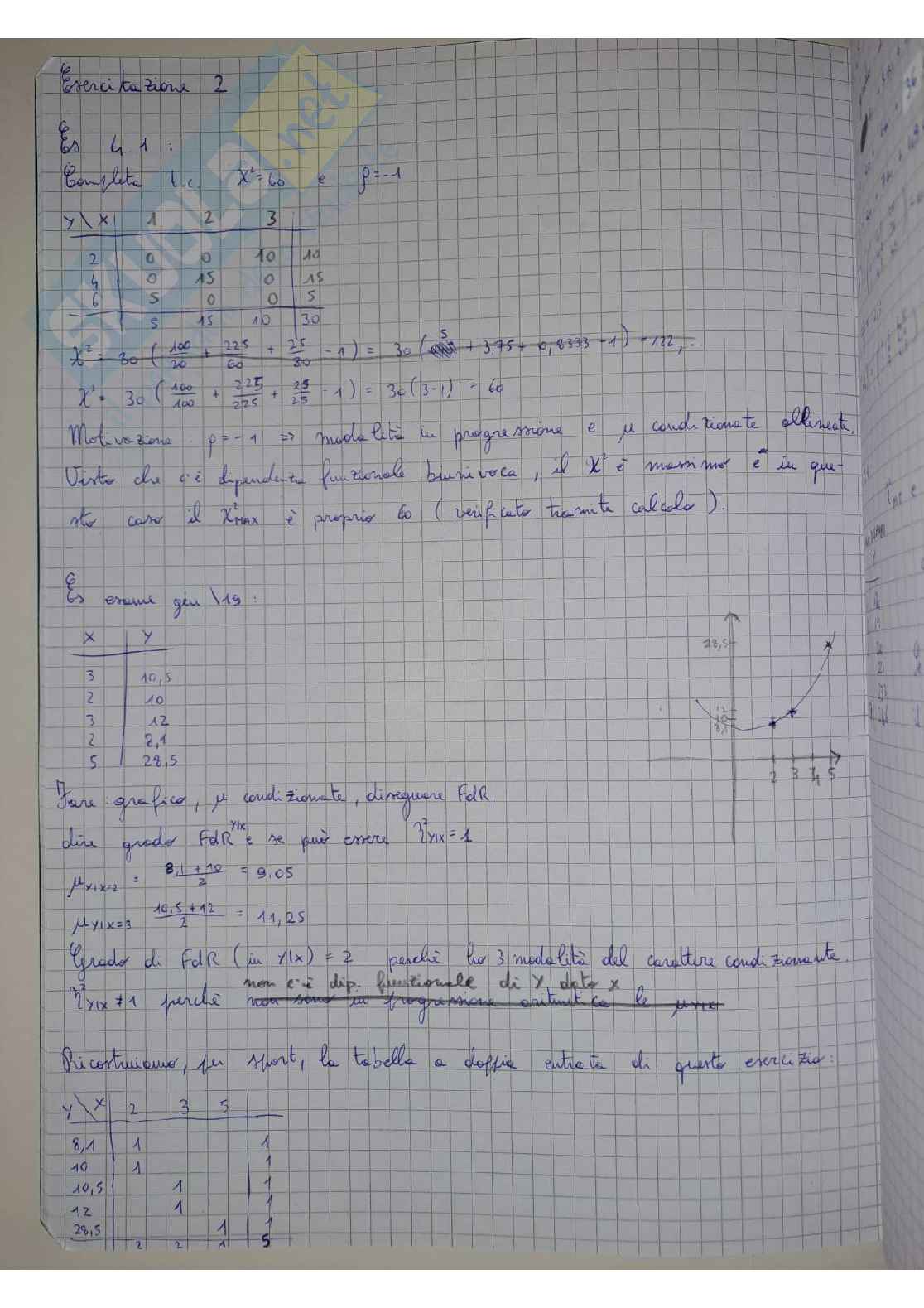 Appunti Statistica I - Complementi Pag. 36