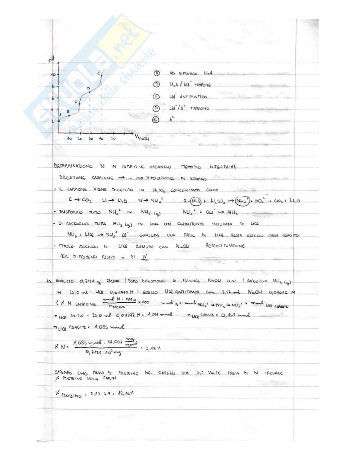 Chimica analitica Pag. 11