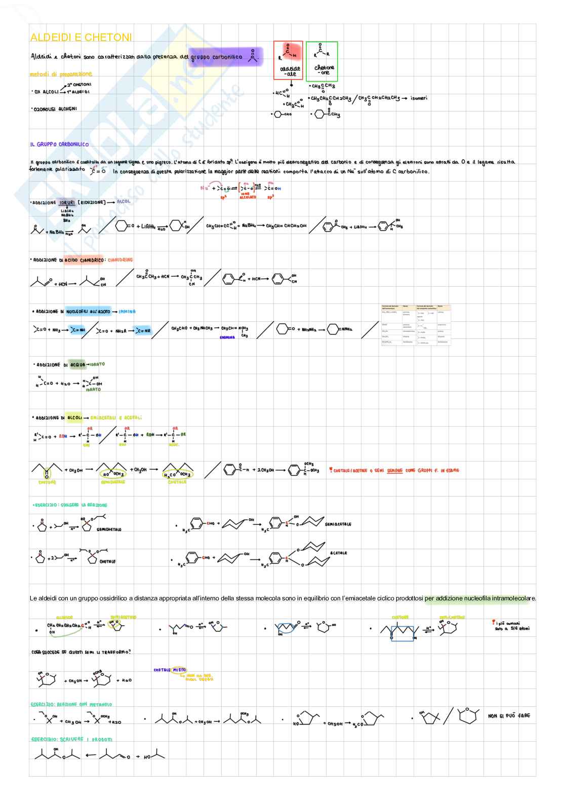 Chimica organica  Pag. 2