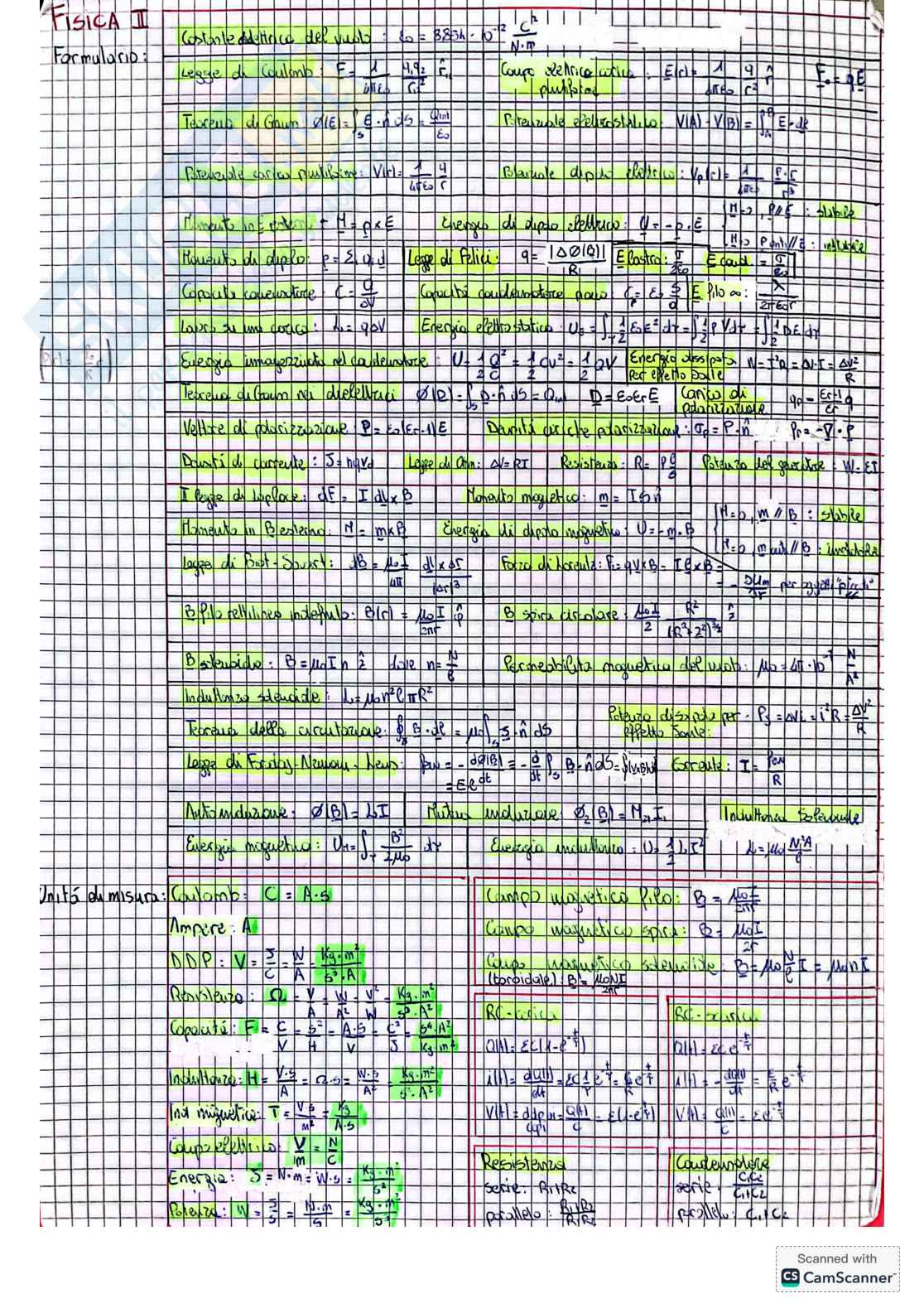Formulario e appunti con dimostrazioni per scritto e orale di Fisica 2 Pag. 1