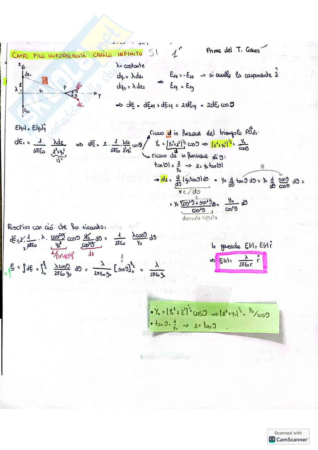 Formulario e appunti con dimostrazioni per scritto e orale di Fisica 2 Pag. 6