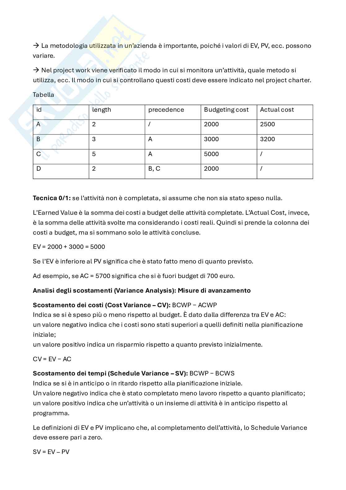 Appunti Project management (in italiano) Pag. 51