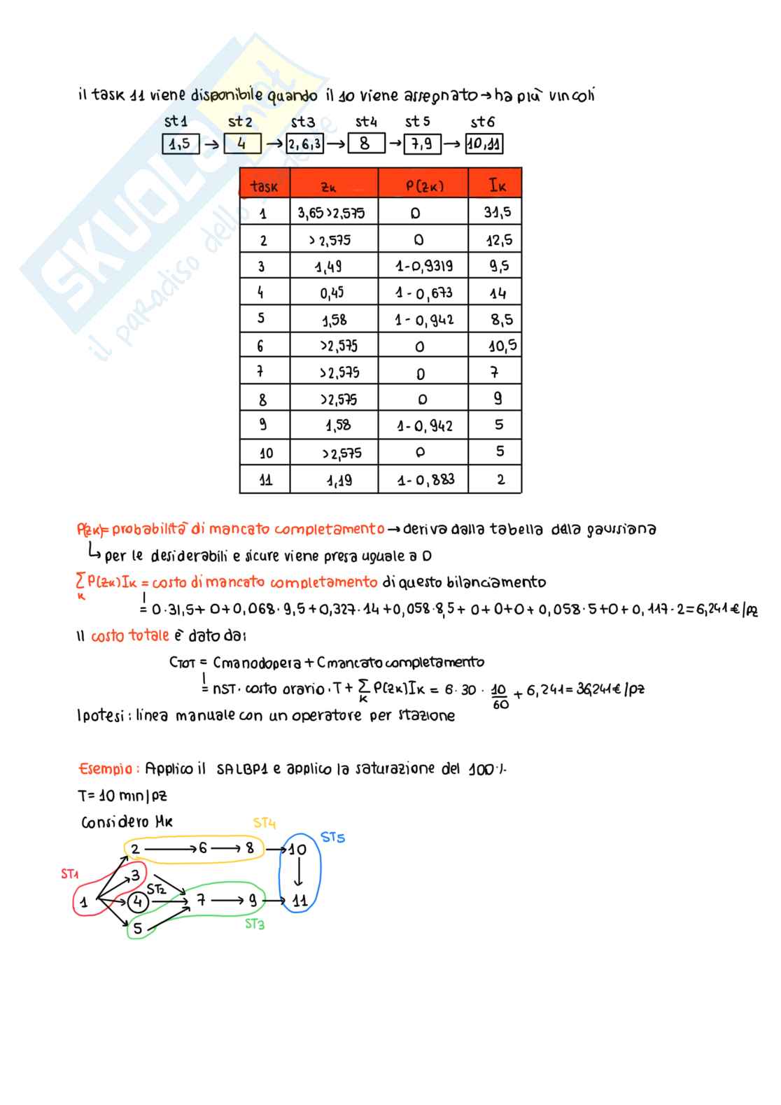 Seconda parte degli appunti di Impianti industriali Pag. 11