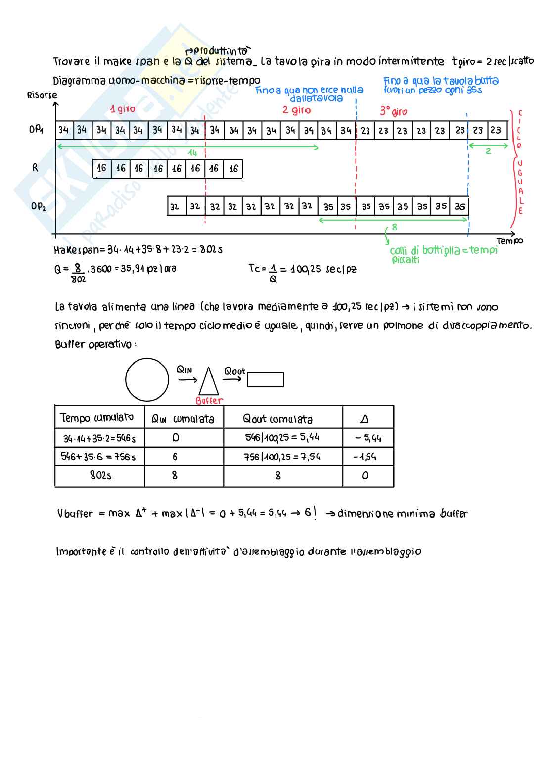 Seconda parte degli appunti di Impianti industriali Pag. 6