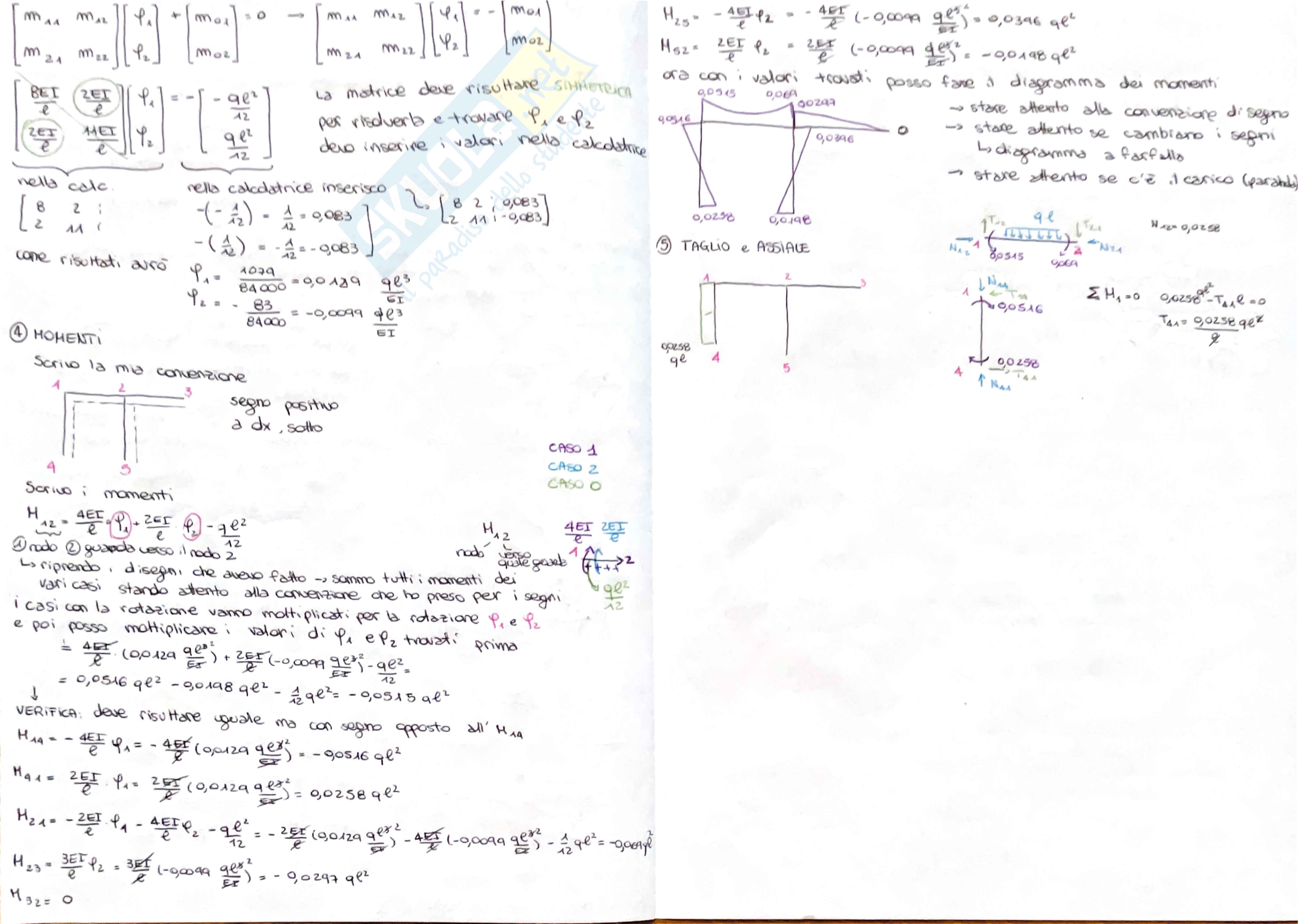 Temi d’esame svolti di Tecnica delle costruzioni Pag. 2