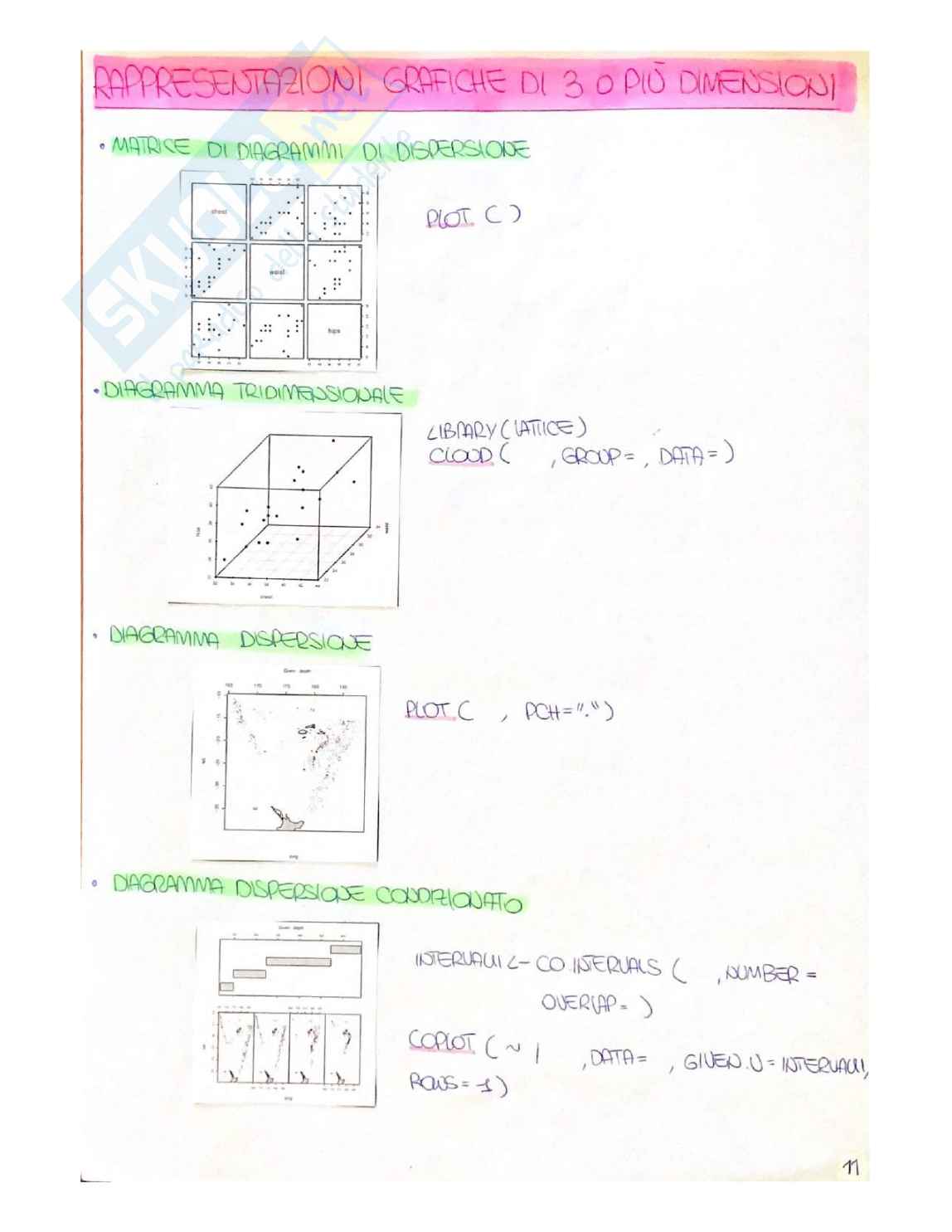 Appunti Analisi statistica multivariata - 2 modulo Pag. 21