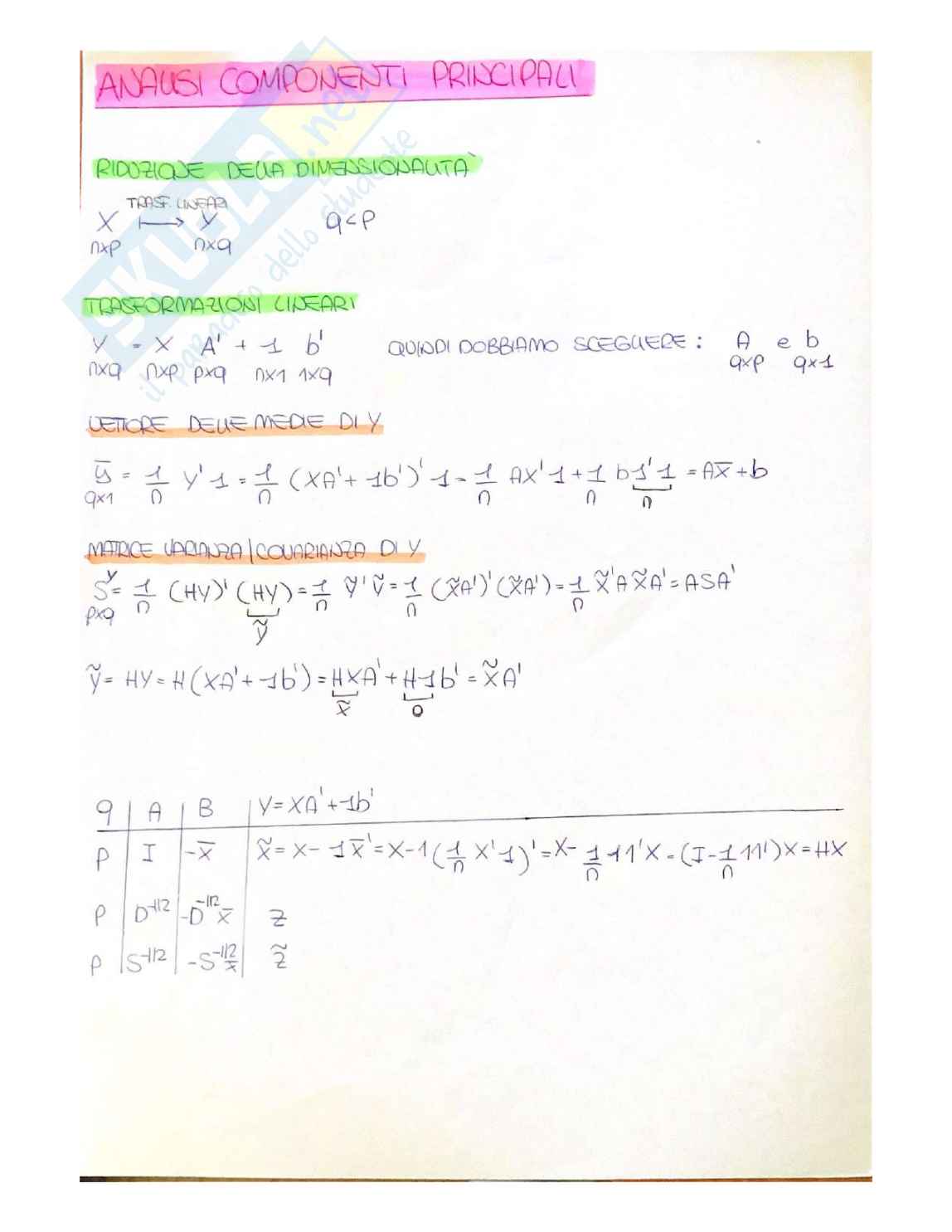 Appunti Analisi statistica multivariata - 2 modulo Pag. 36