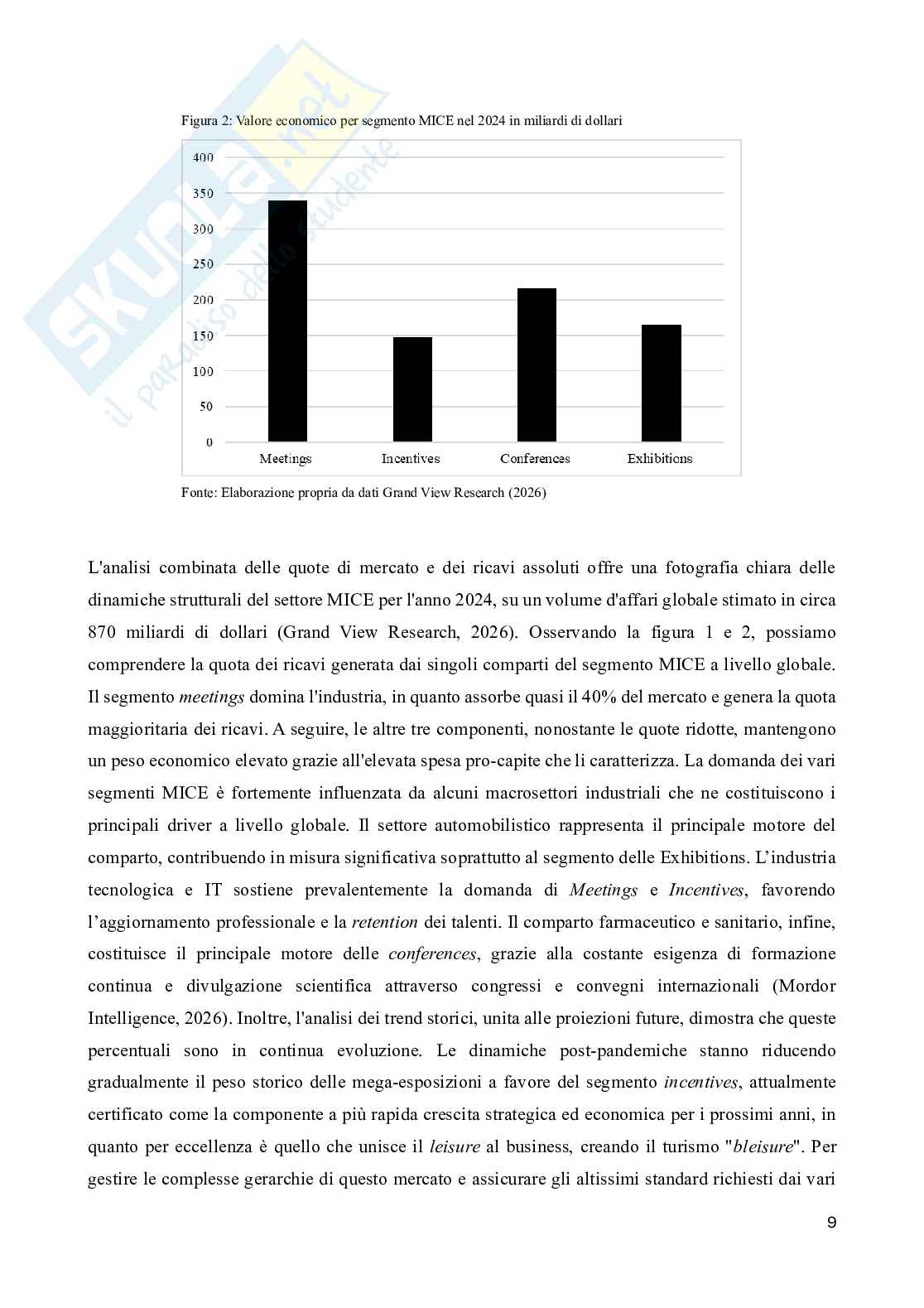 Meetings Incentives Conferences Exhibitions (MICE). Opportunità di sviluppo nelle Marche Pag. 11
