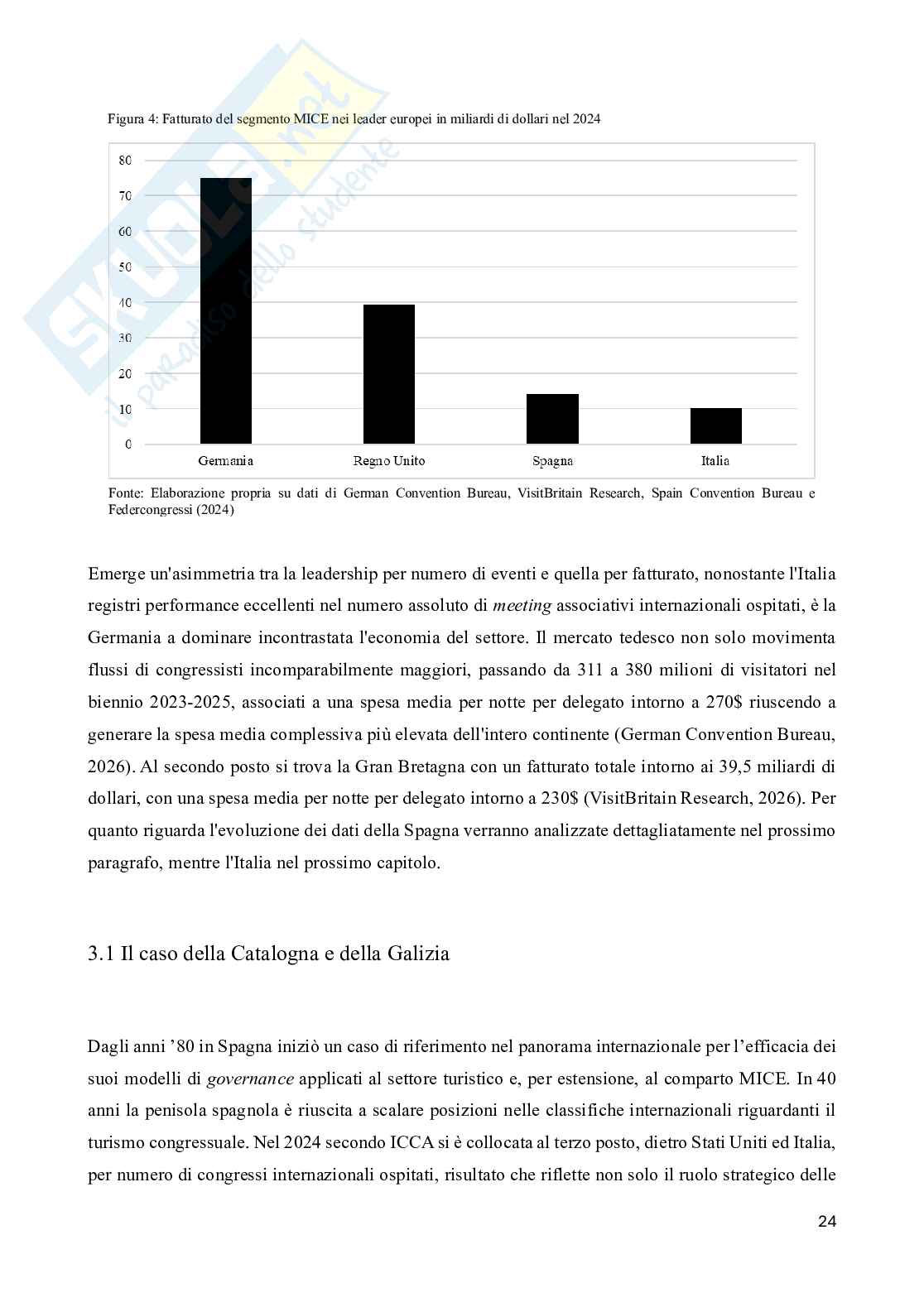 Meetings Incentives Conferences Exhibitions (MICE). Opportunità di sviluppo nelle Marche Pag. 26
