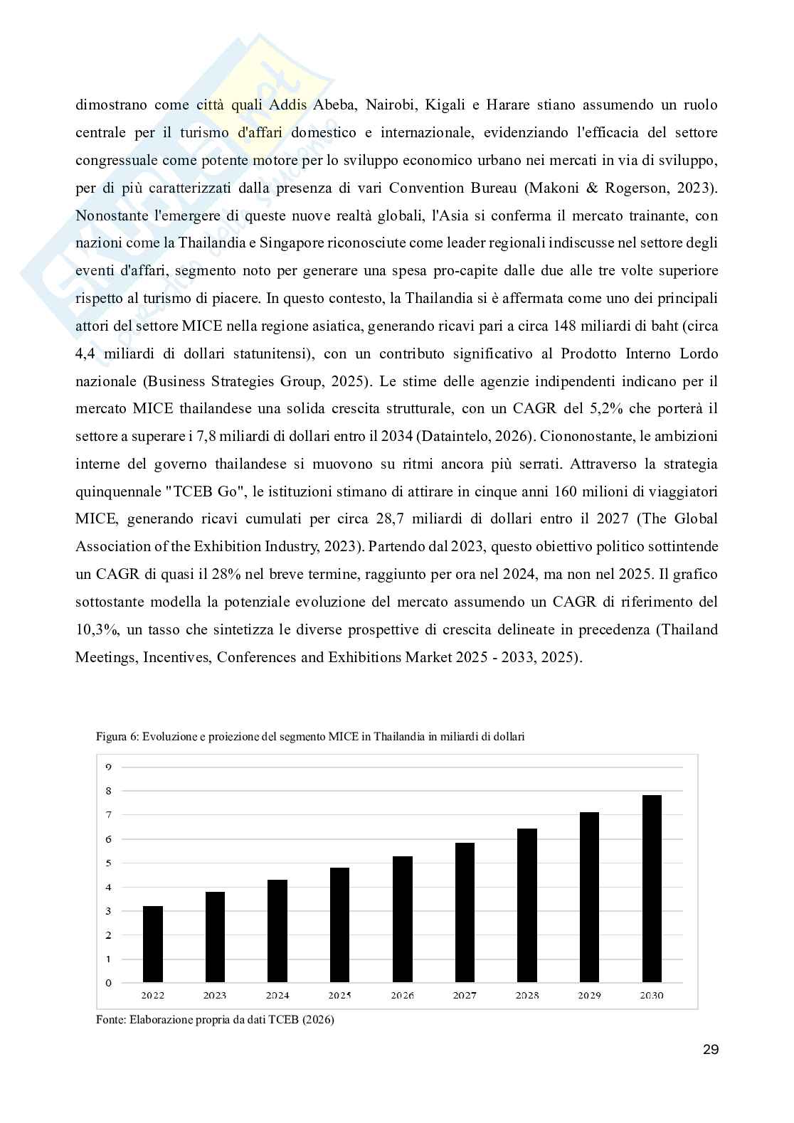 Meetings Incentives Conferences Exhibitions (MICE). Opportunità di sviluppo nelle Marche Pag. 31