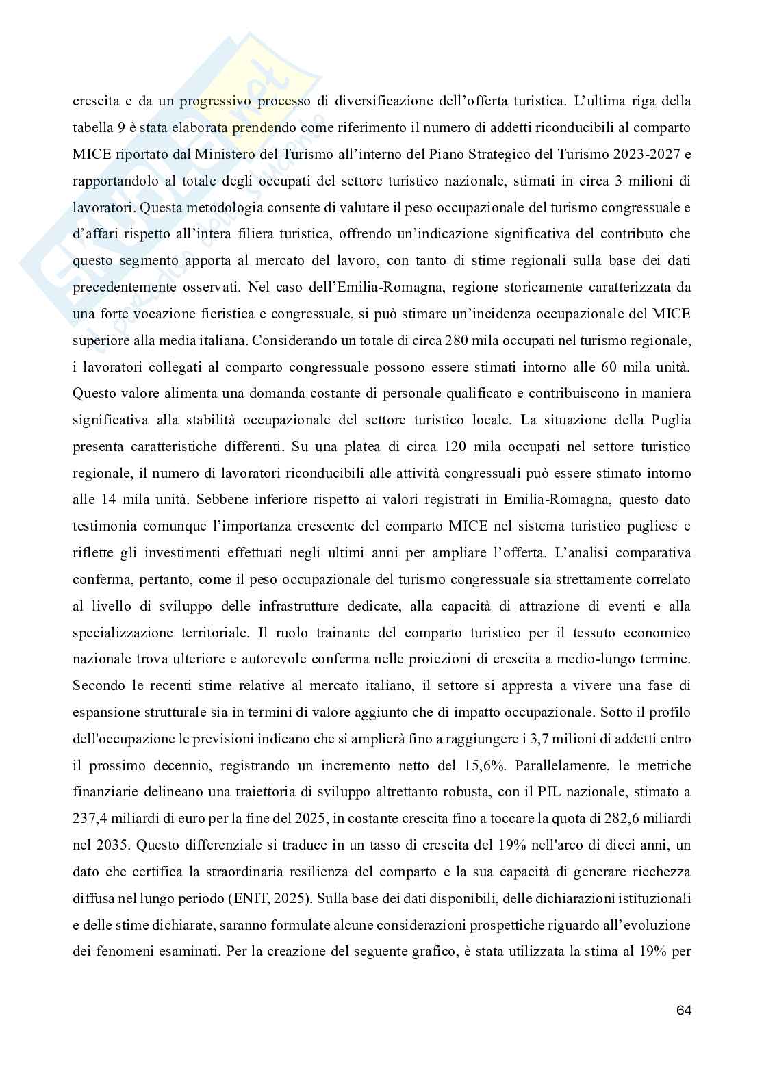 Meetings Incentives Conferences Exhibitions (MICE). Opportunità di sviluppo nelle Marche Pag. 66