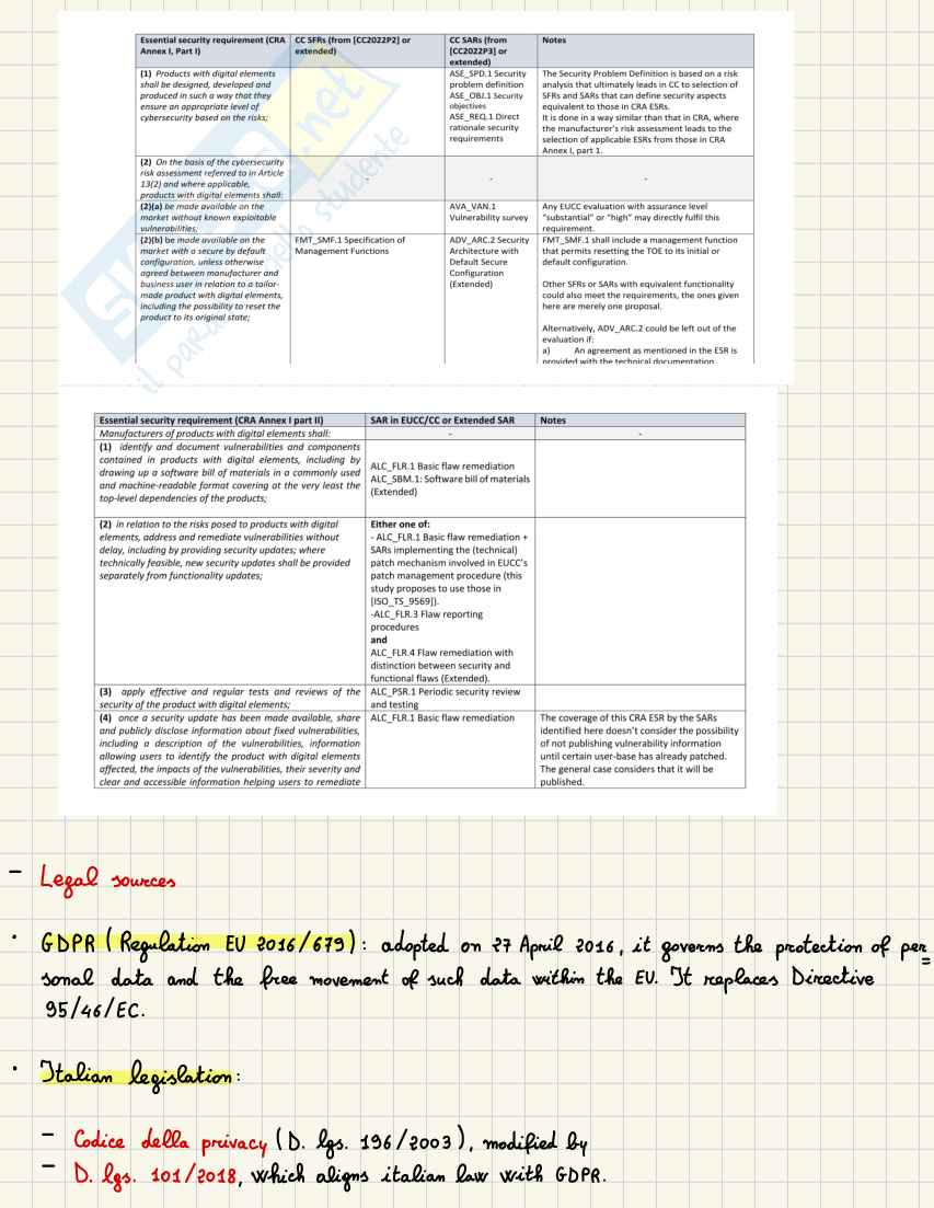 Appunti Information and technology law (parte 2) Pag. 21
