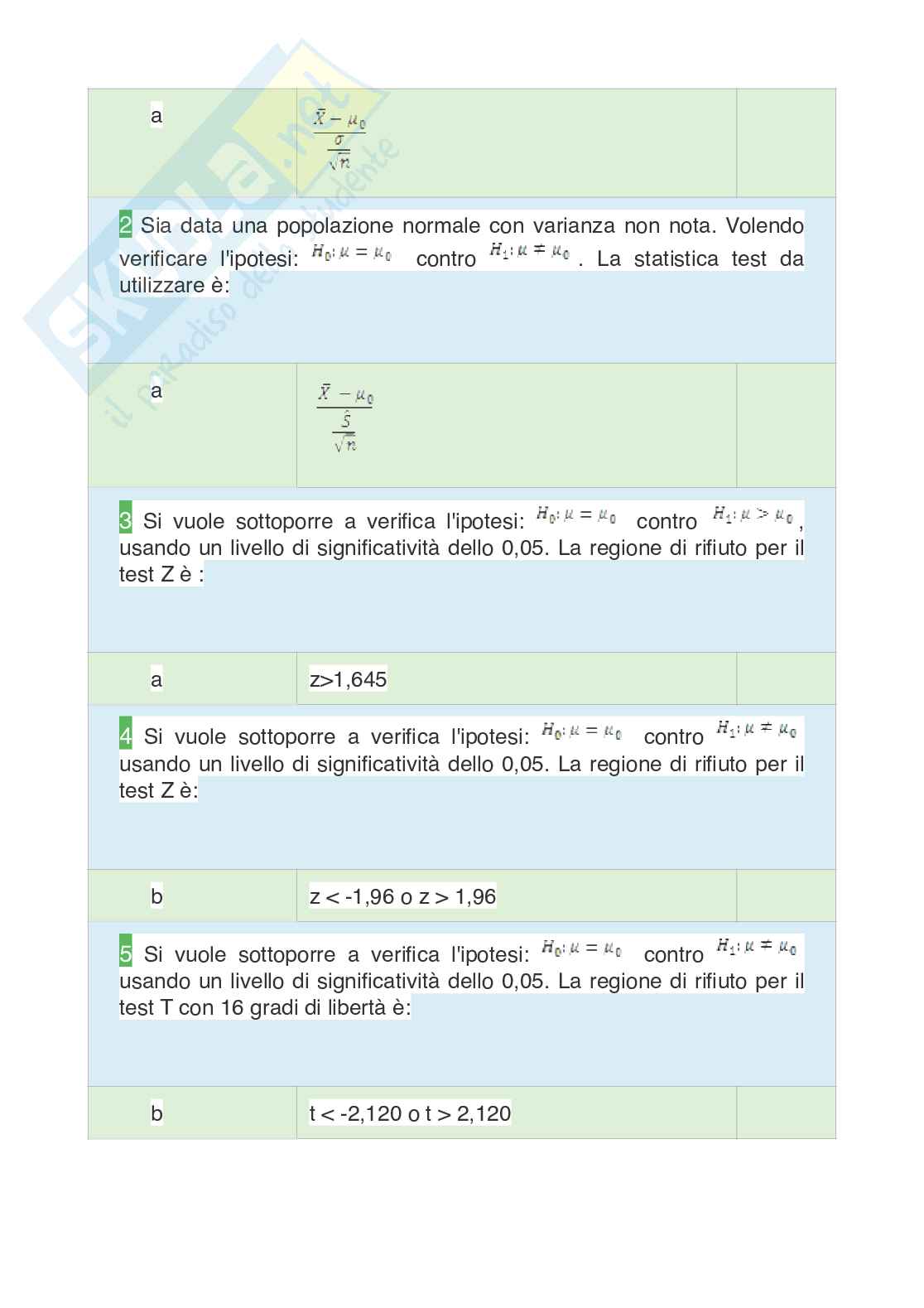 Tutte le 600 domande e risposte esame di Statistica - aggiornate a Novembre 2022 - 90 Pagine Pag. 36