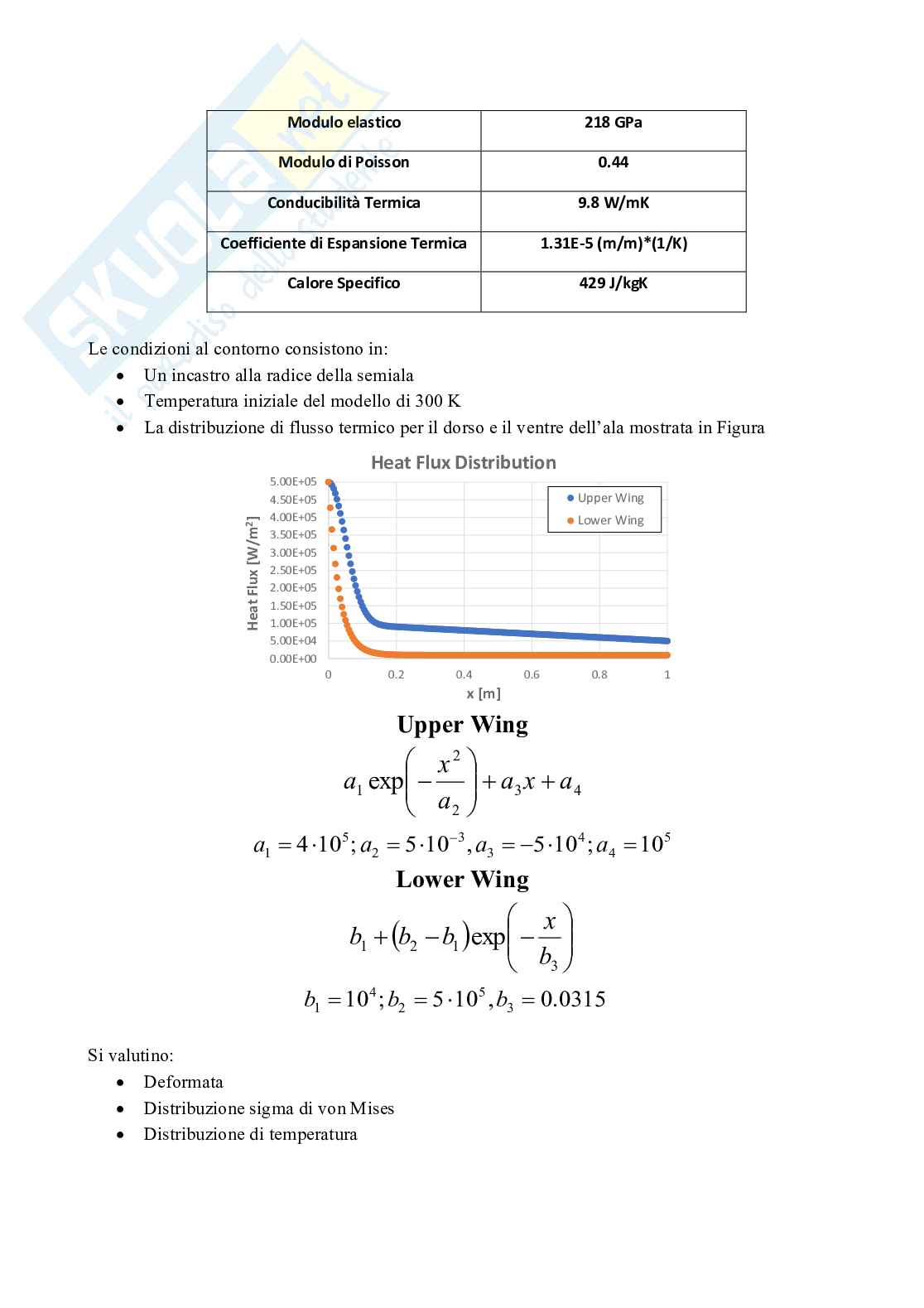 Termostrutture Pag. 2