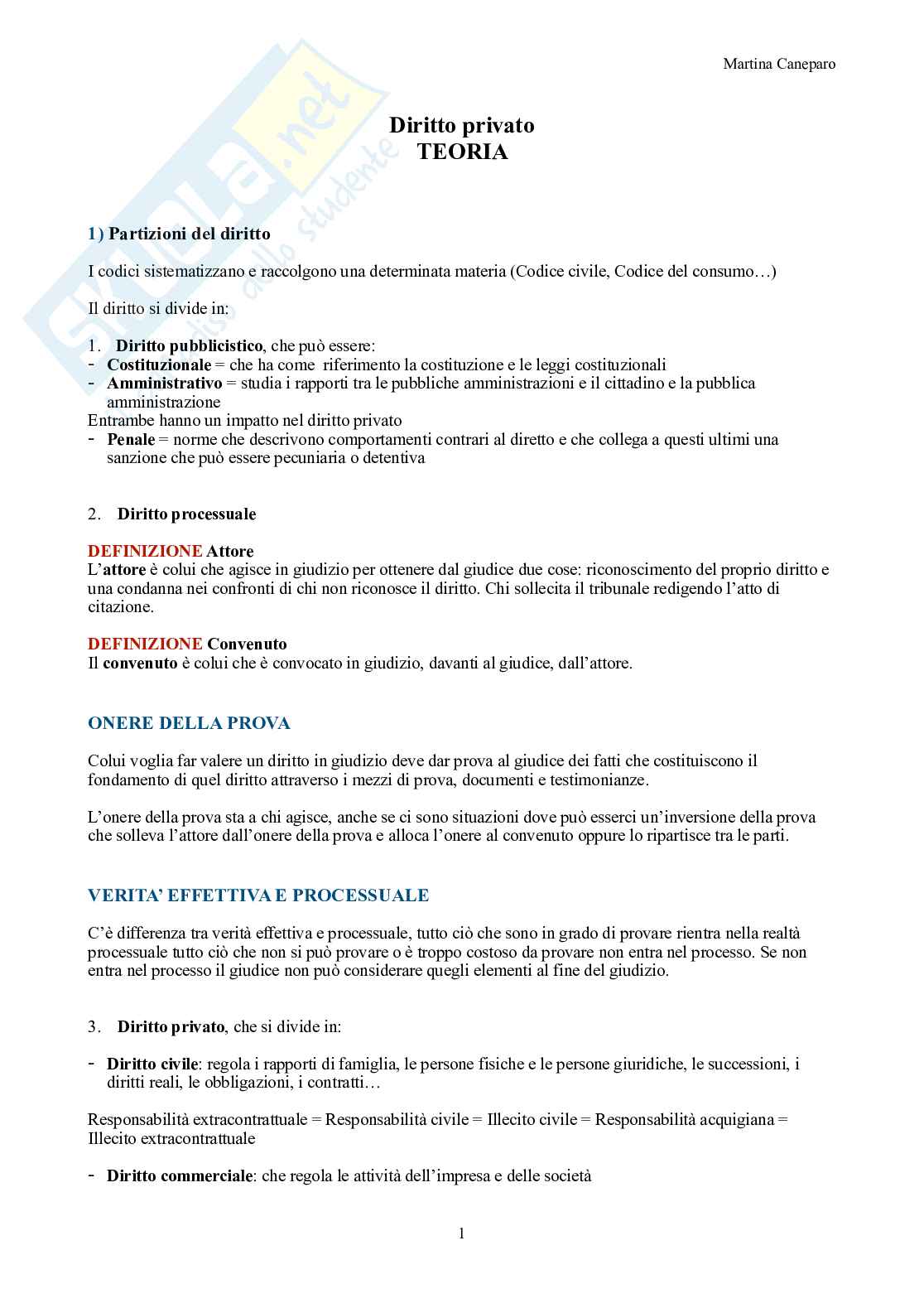 Diritto privato – Teoria (soggetti, diritti reali, obbligazioni, contratto) Pag. 1