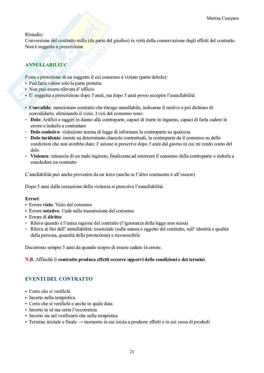 Diritto privato – Teoria (soggetti, diritti reali, obbligazioni, contratto) Pag. 21