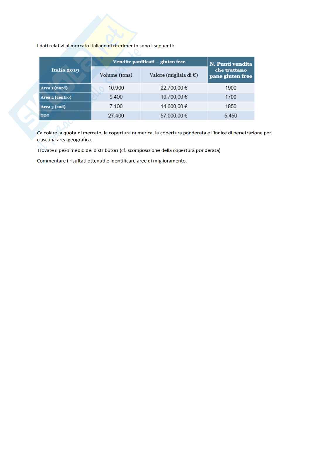 Marketing - appunti lezione Pag. 11