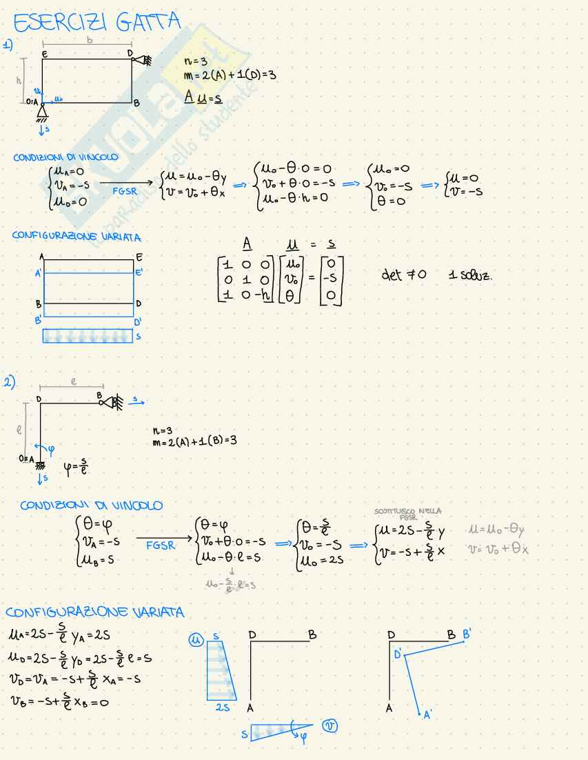 Appunti Statica Pag. 16