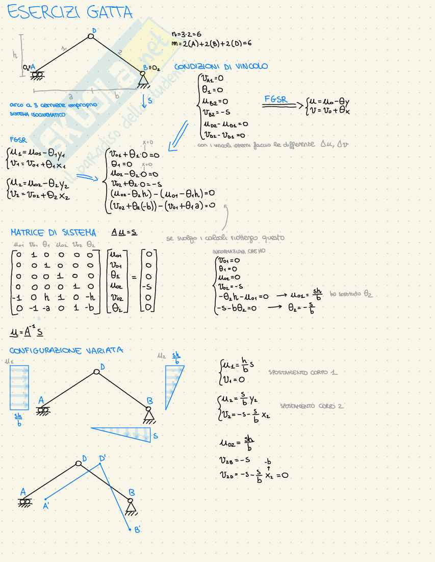 Appunti Statica Pag. 21