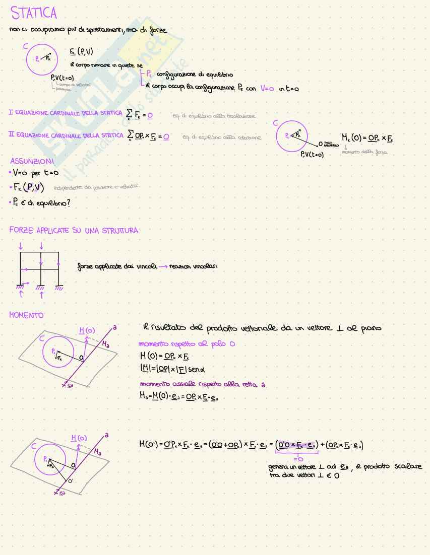 Appunti Statica Pag. 26
