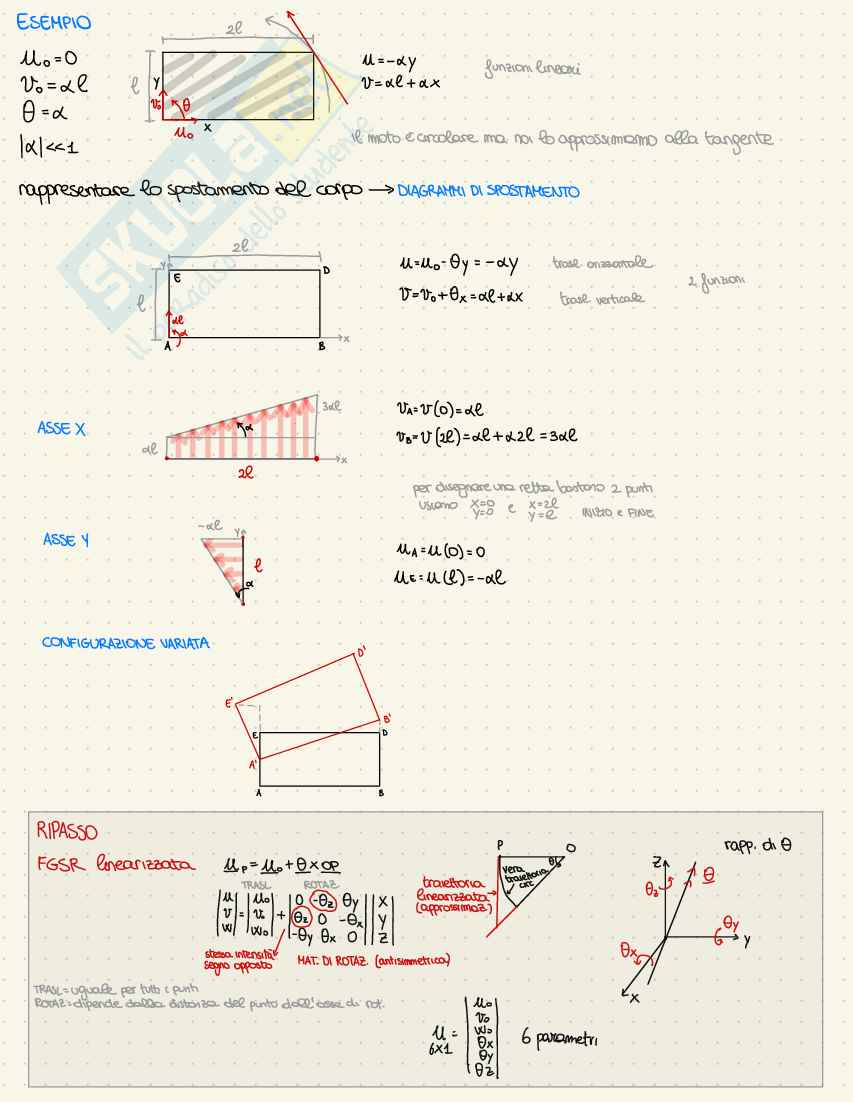 Appunti Statica Pag. 6
